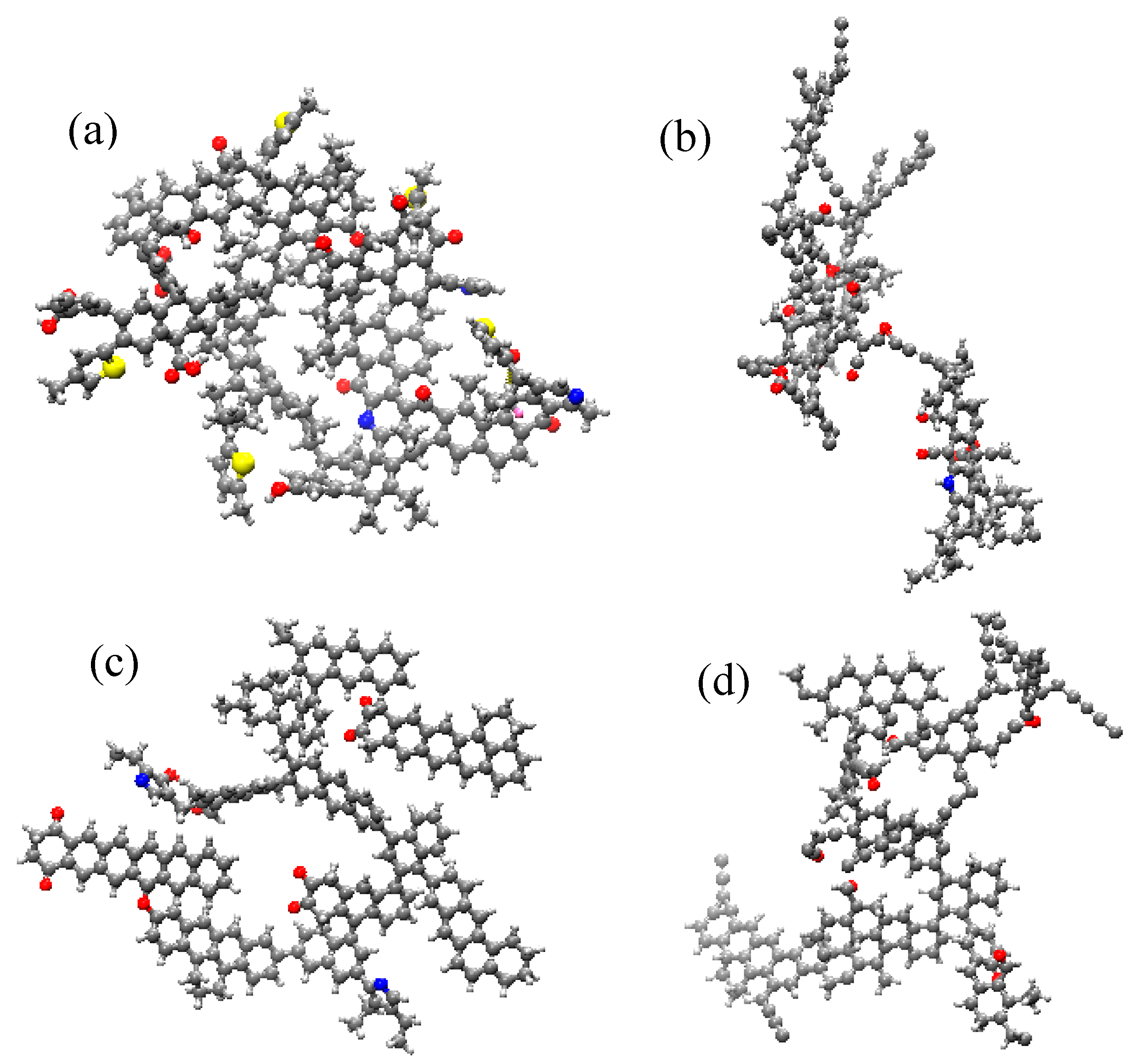 Preprints 106205 g004