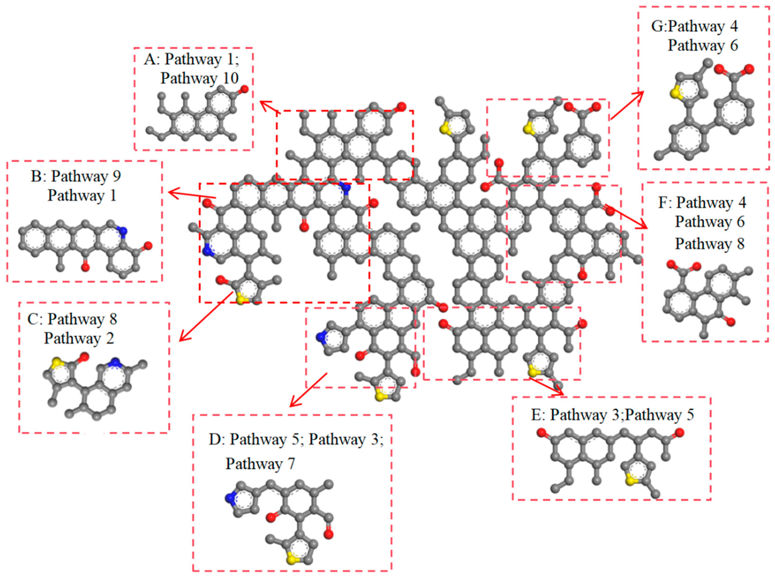 Preprints 106205 g007