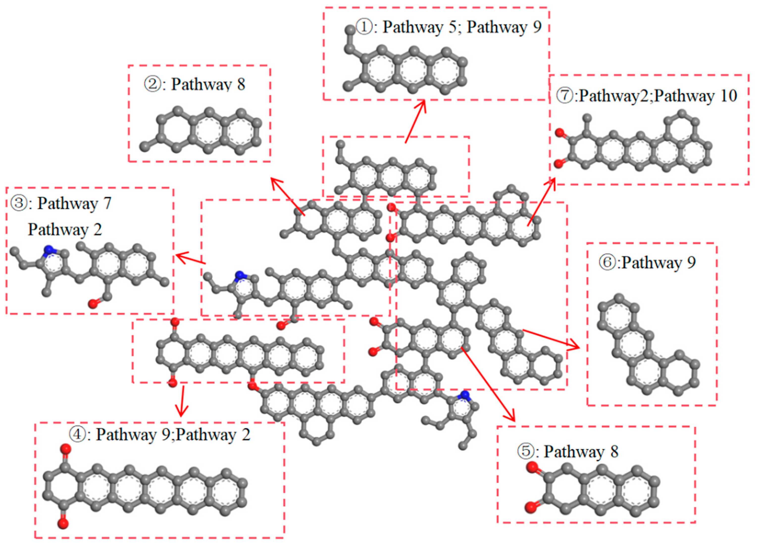 Preprints 106205 g008