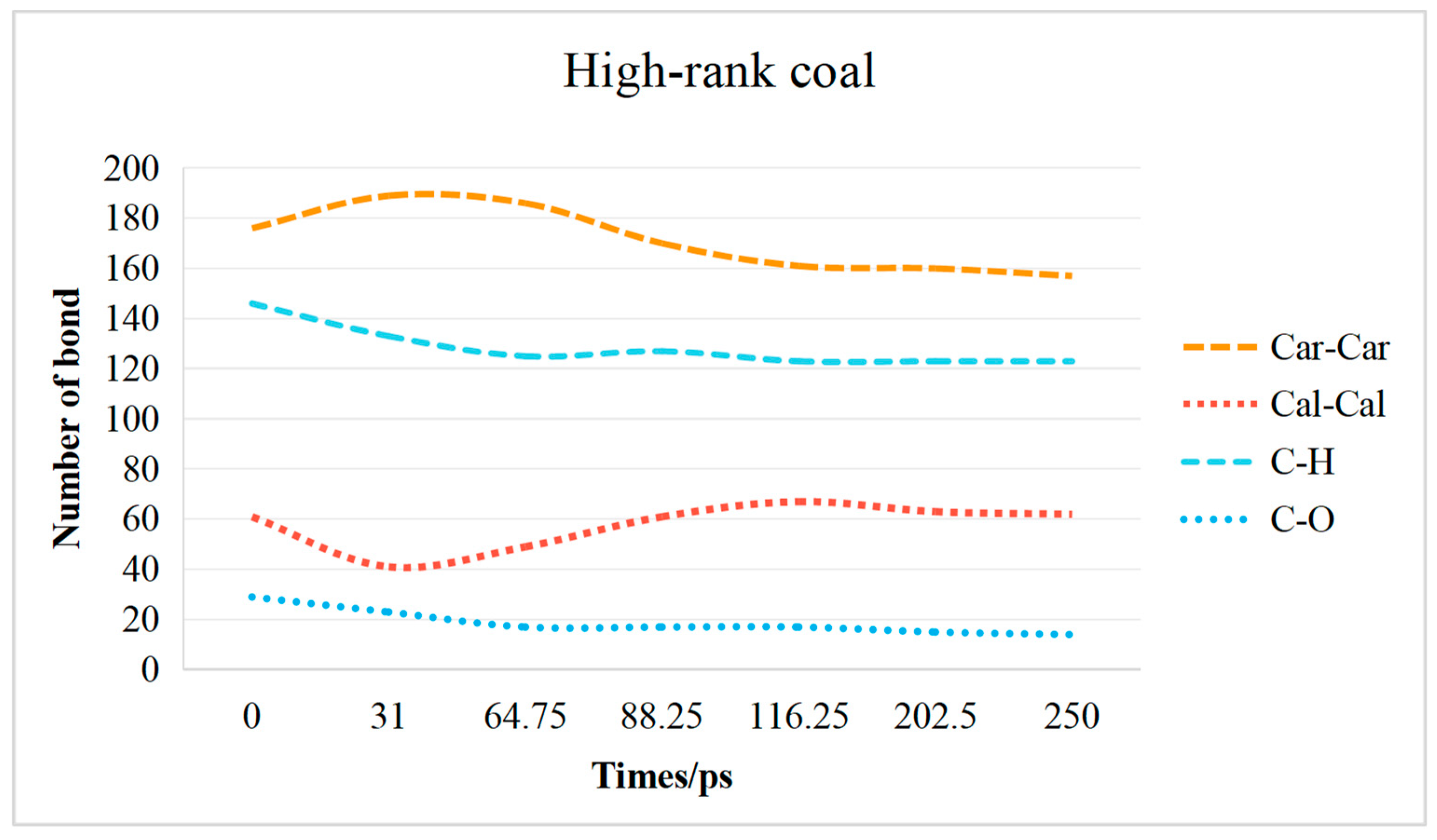 Preprints 106205 g010