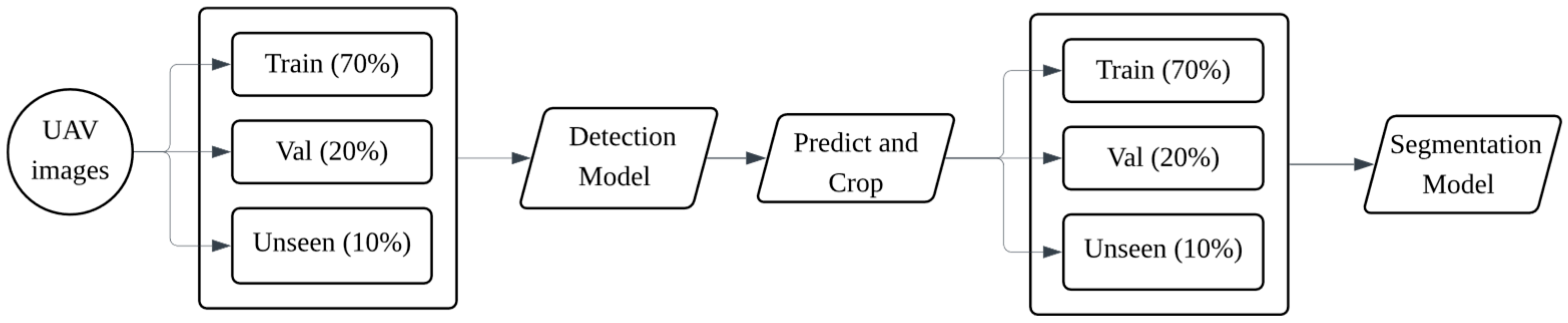 Preprints 187226 g001
