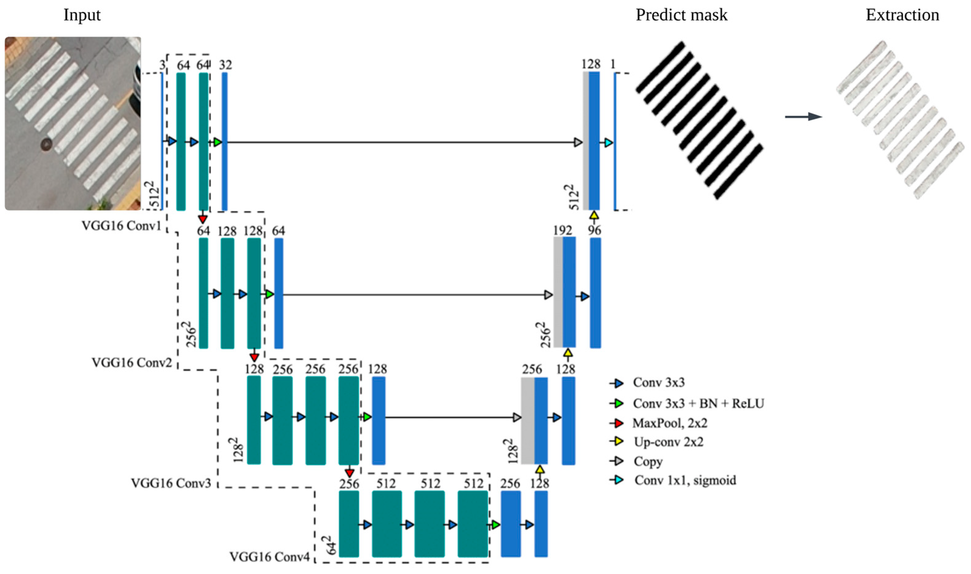 Preprints 187226 g004