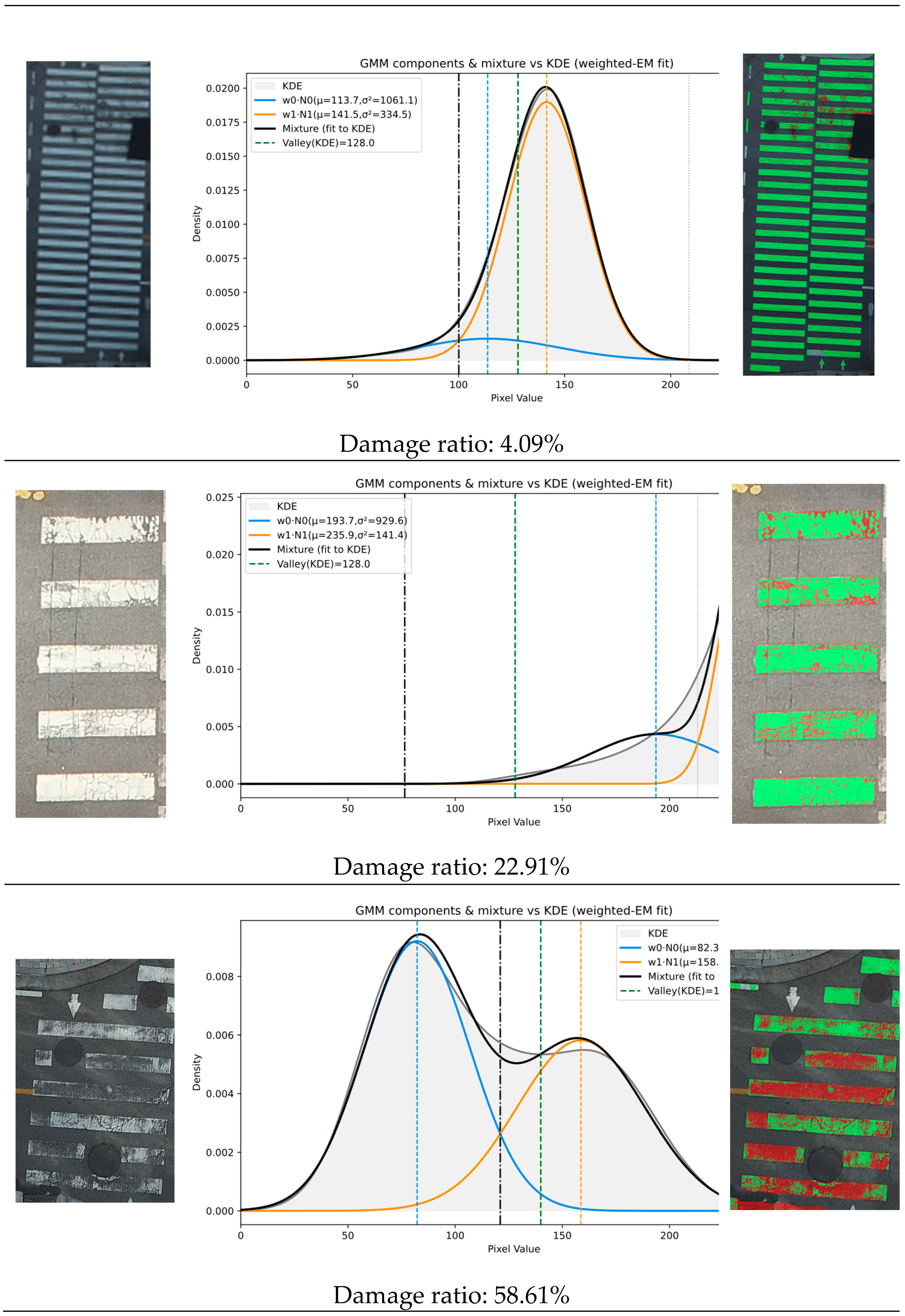 Preprints 187226 g007b