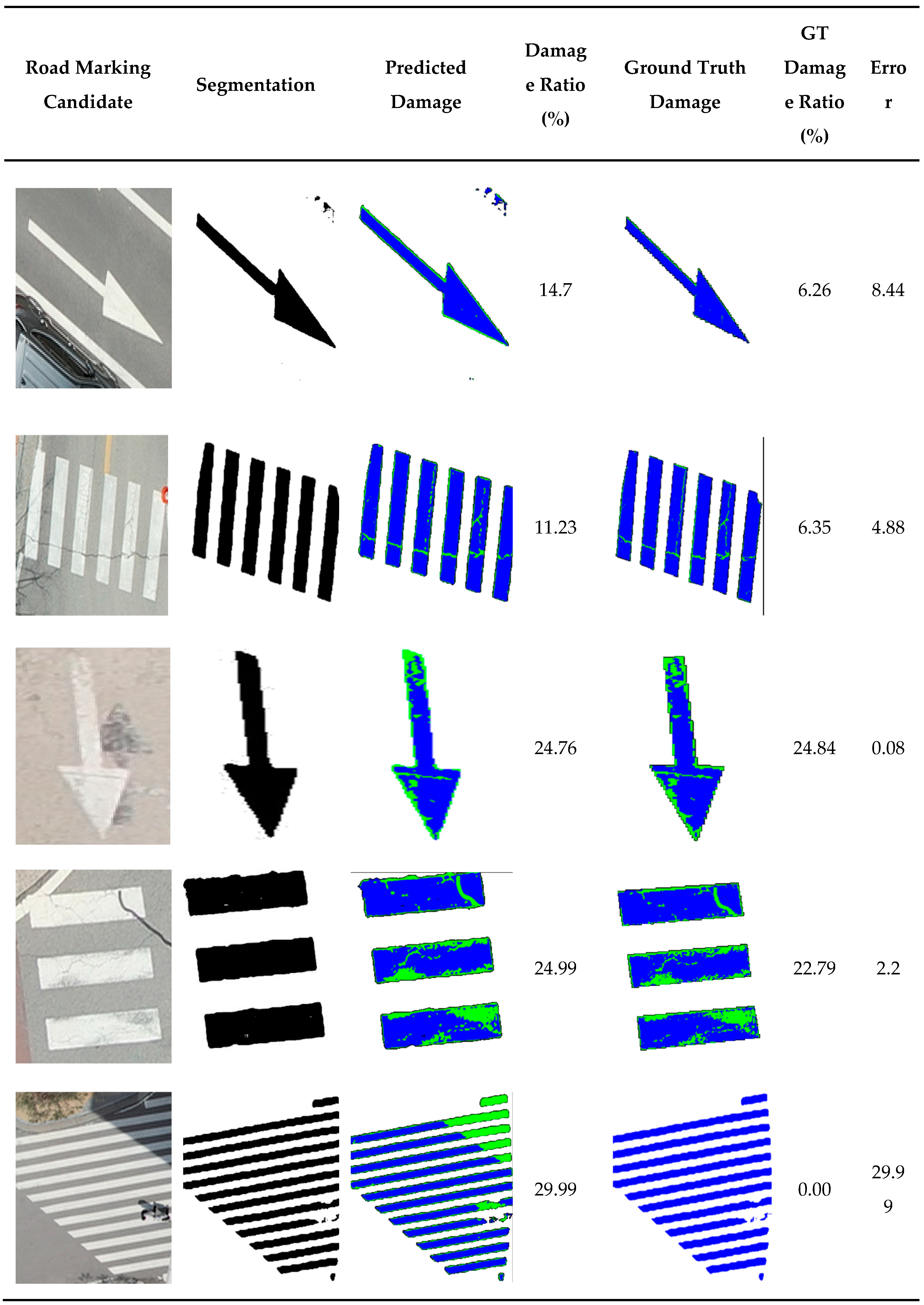 Preprints 187226 g009