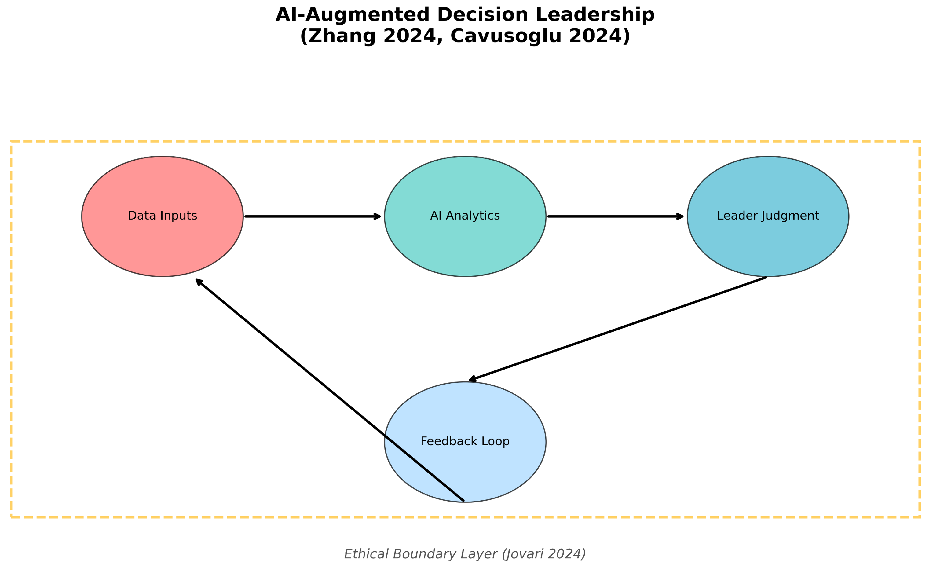 Preprints 156762 g001
