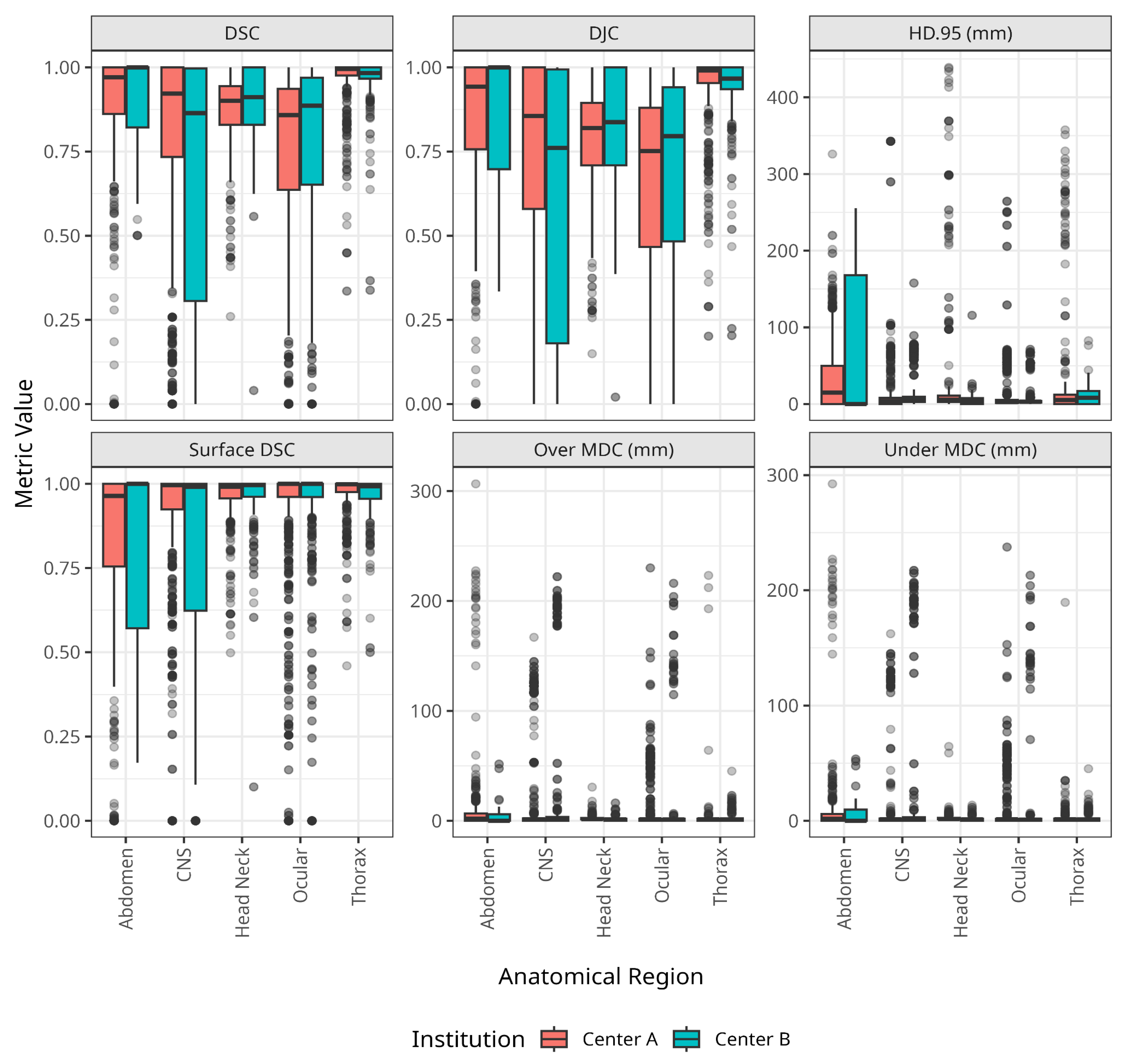 Preprints 224604 g002