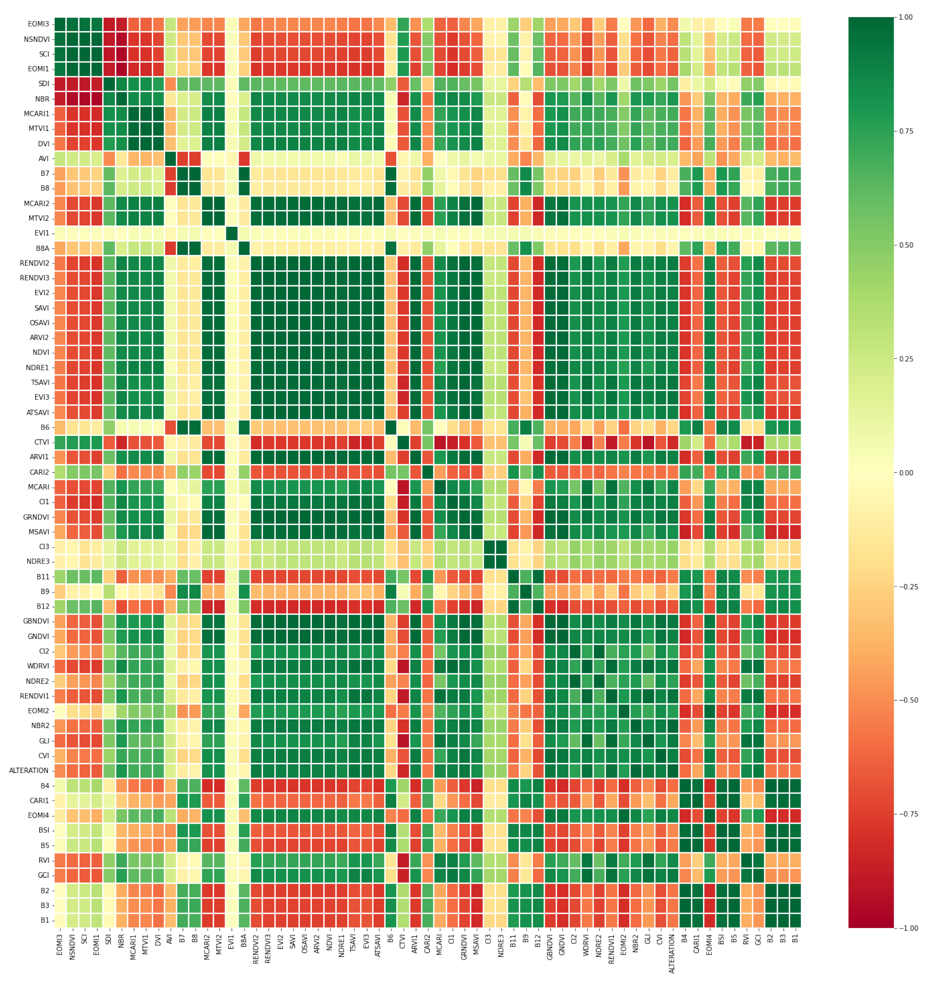 Preprints 143262 g006