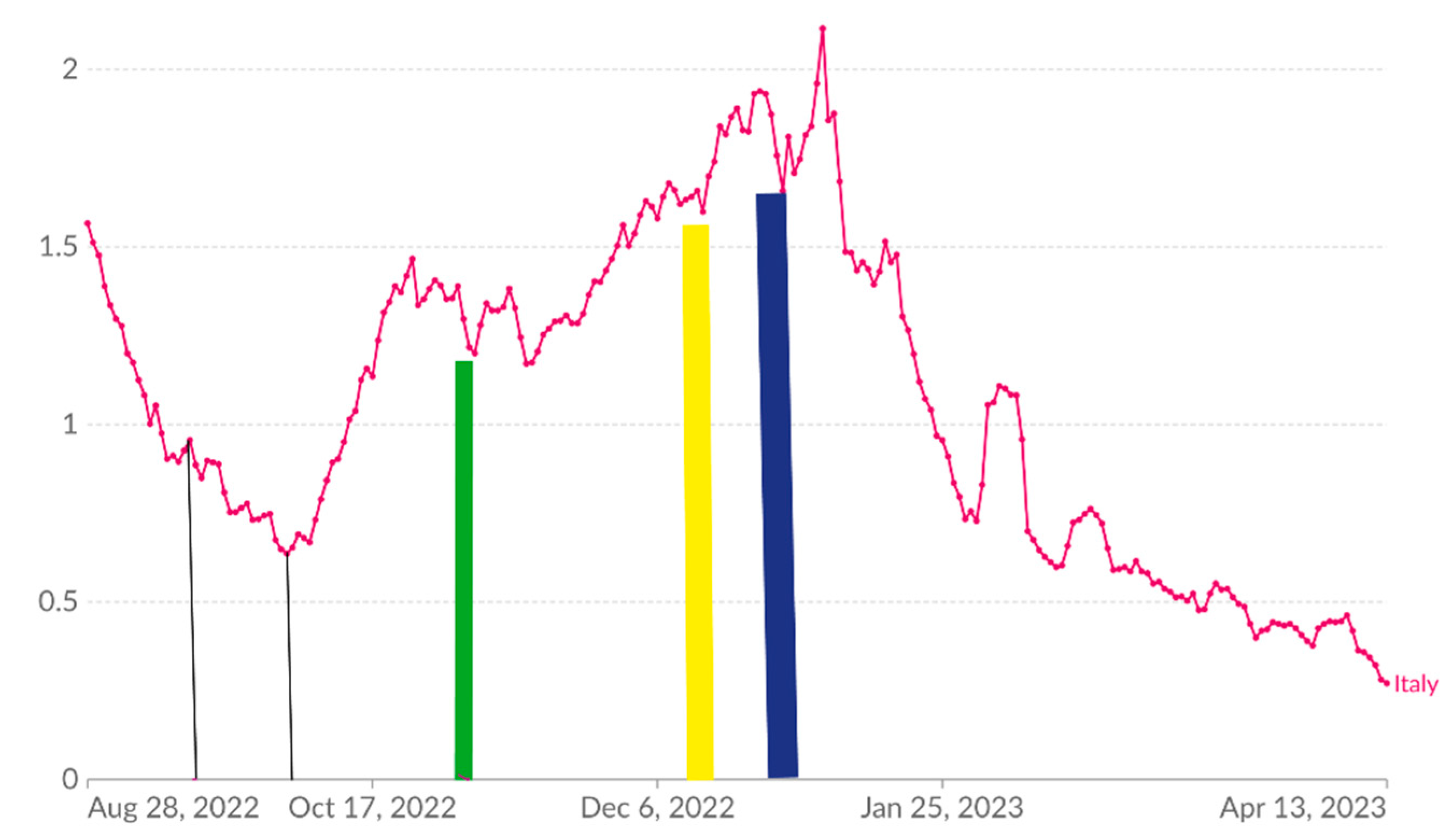 Preprints 93827 g001