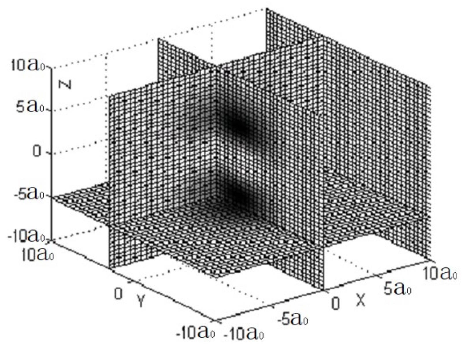 Preprints 140506 g001