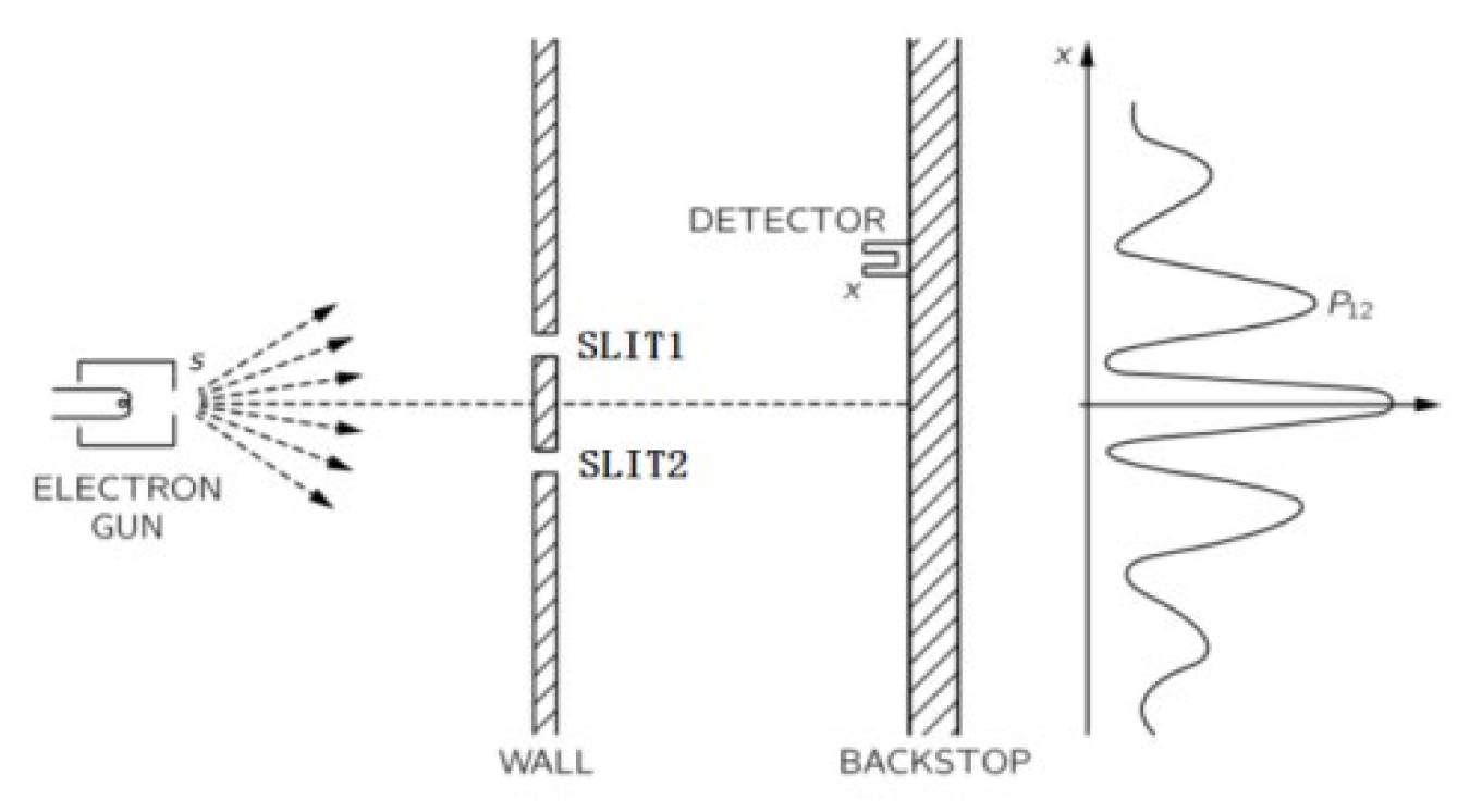 Preprints 140506 g005