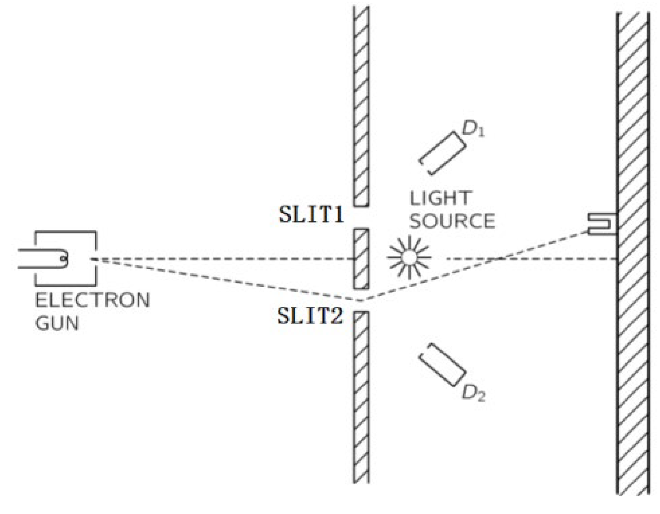Preprints 140506 g006