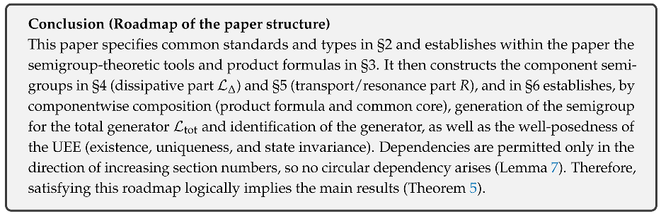 Preprints 193851 i004