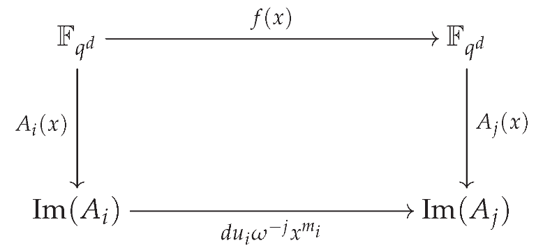 Preprints 220959 i017