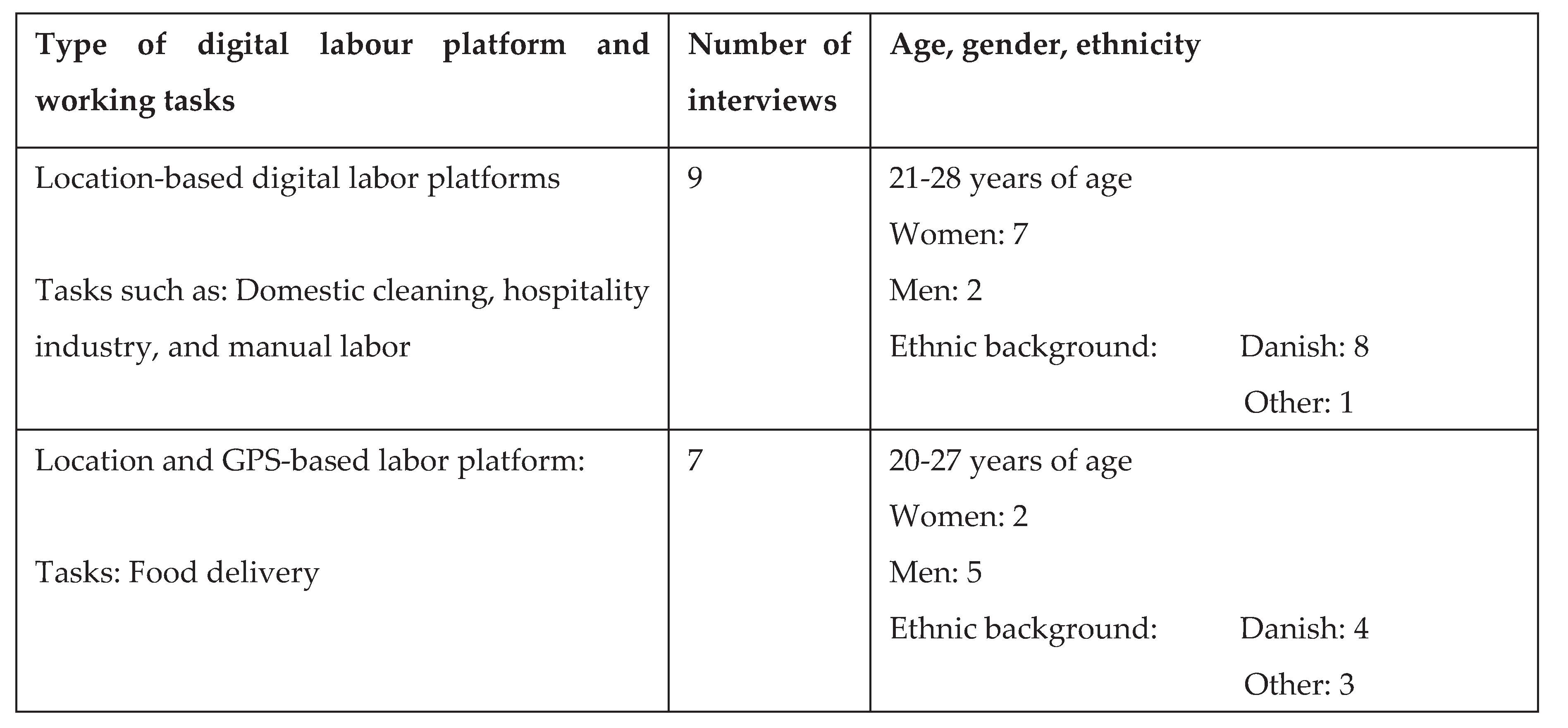 Preprints 186697 i001