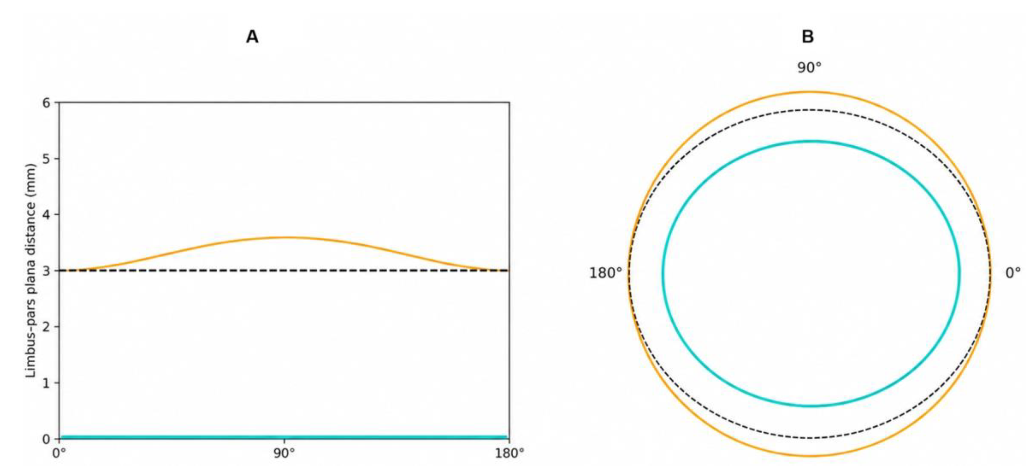 Preprints 217108 g002 Preprints 217108 g002