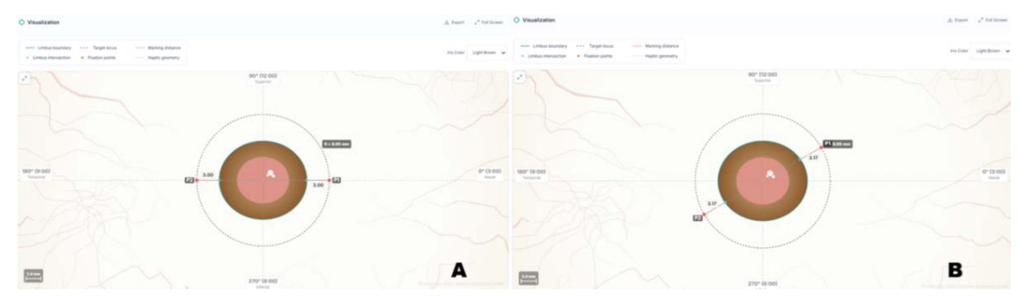 Preprints 217108 g005 Preprints 217108 g005