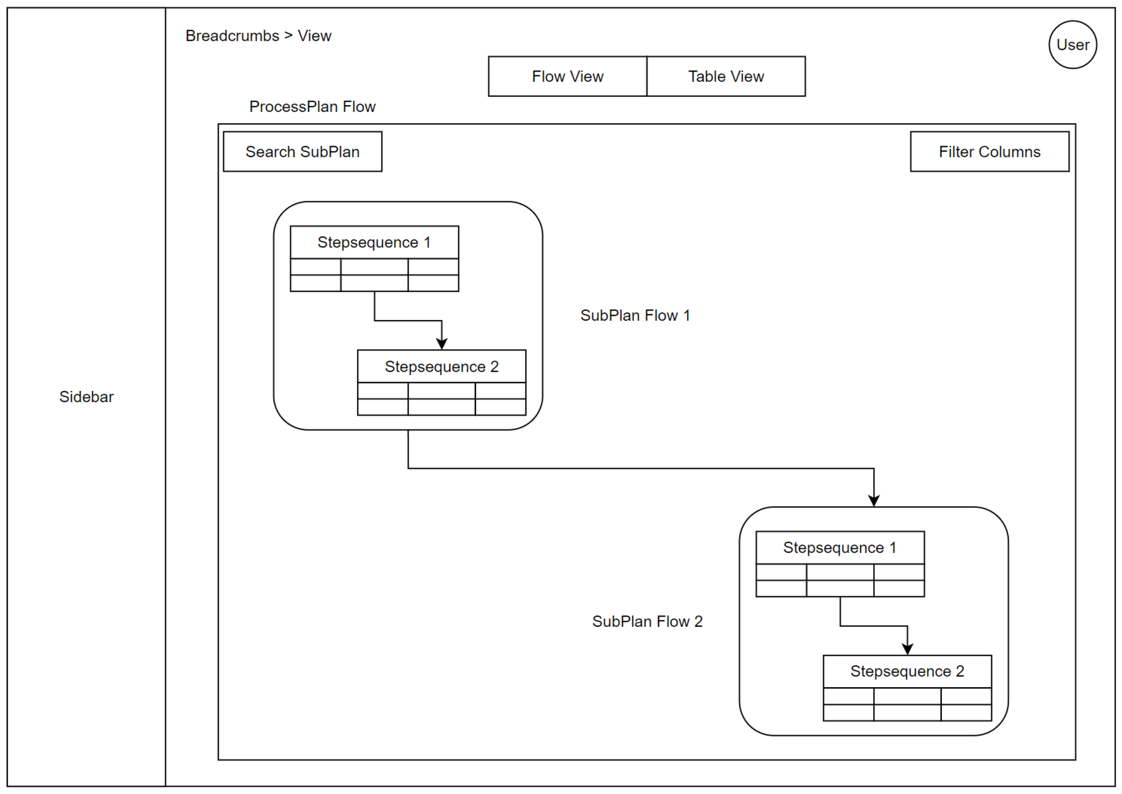 Preprints 156294 g002