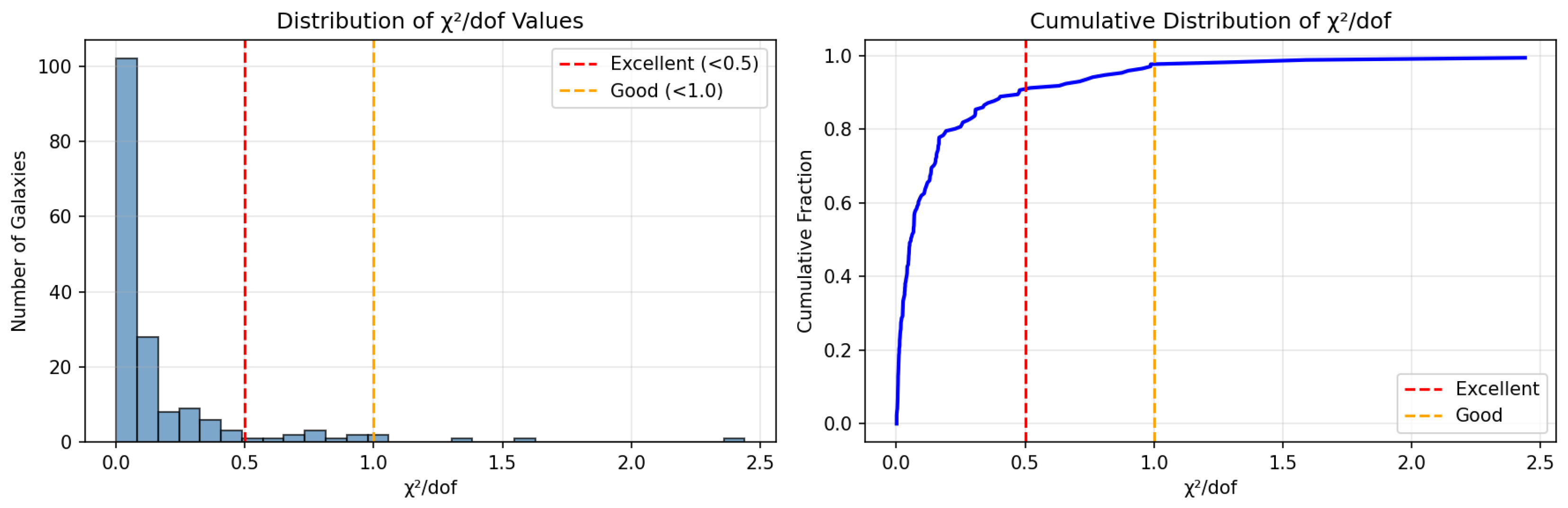 Preprints 202087 g002