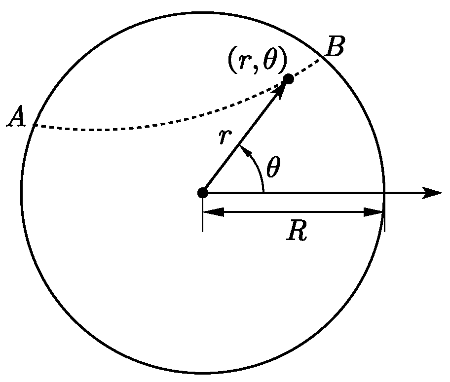 Preprints 121657 g001