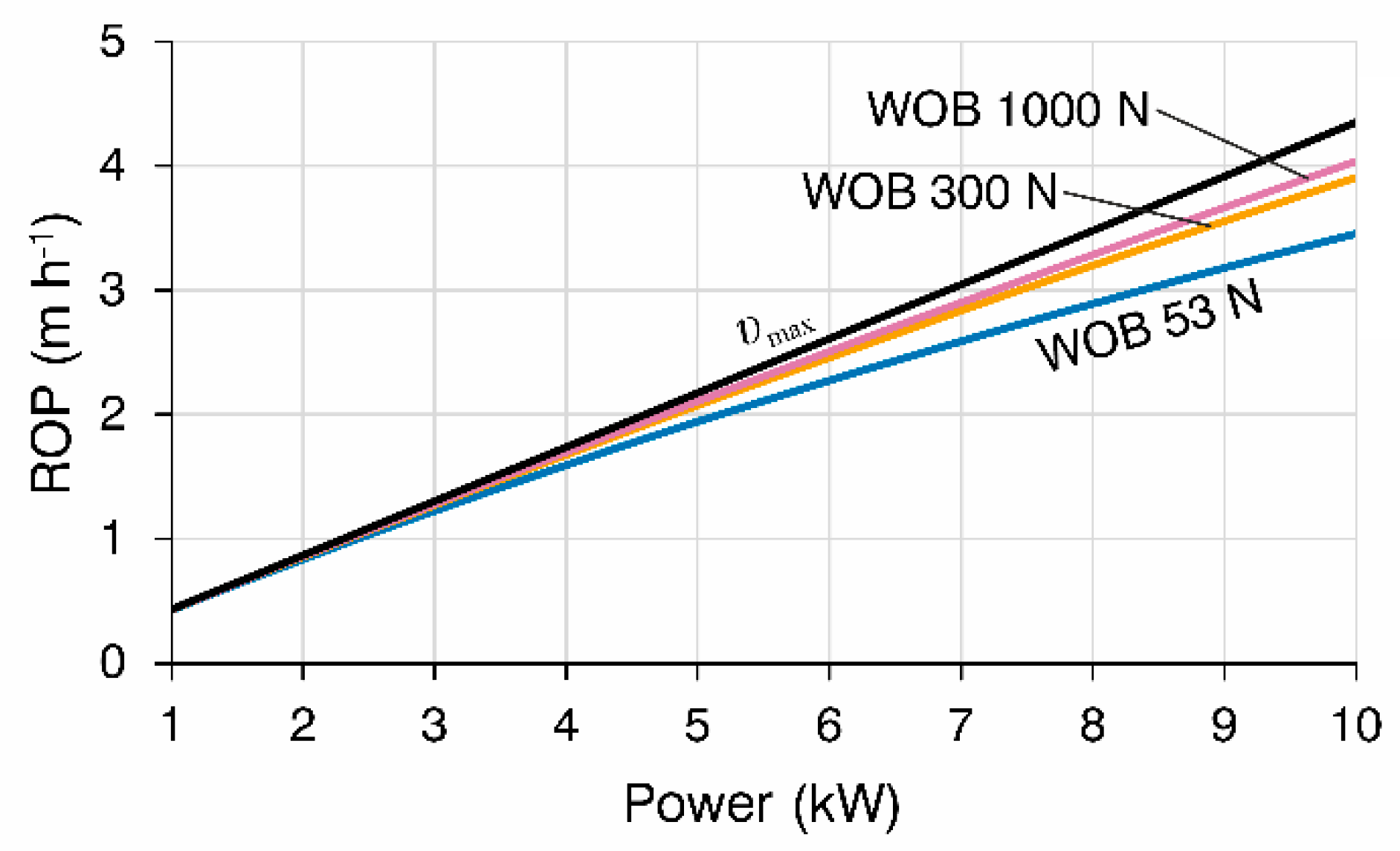 Preprints 169151 g007