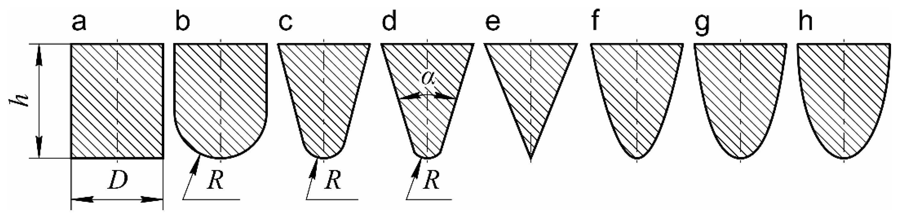 Preprints 169151 g010
