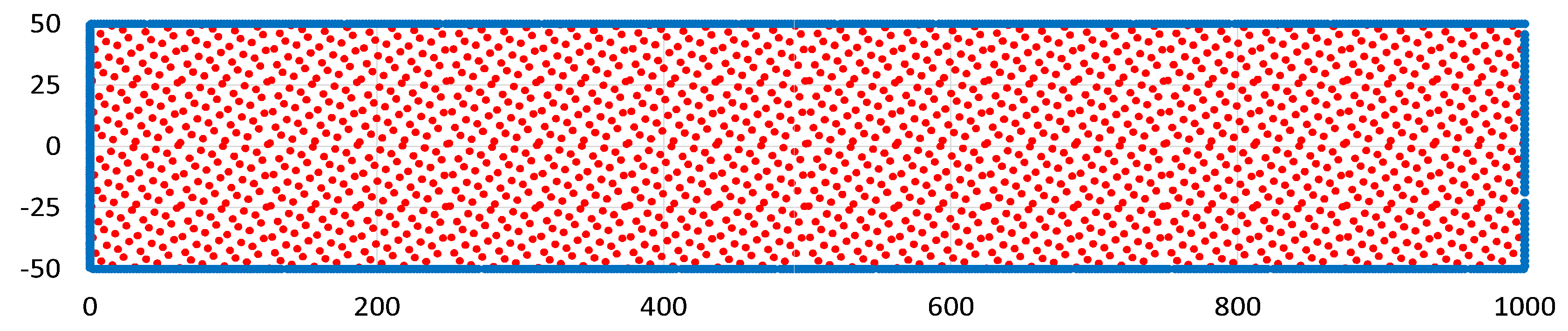 Preprints 167984 g007