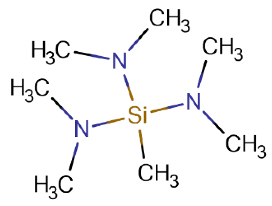 Preprints 74875 g001