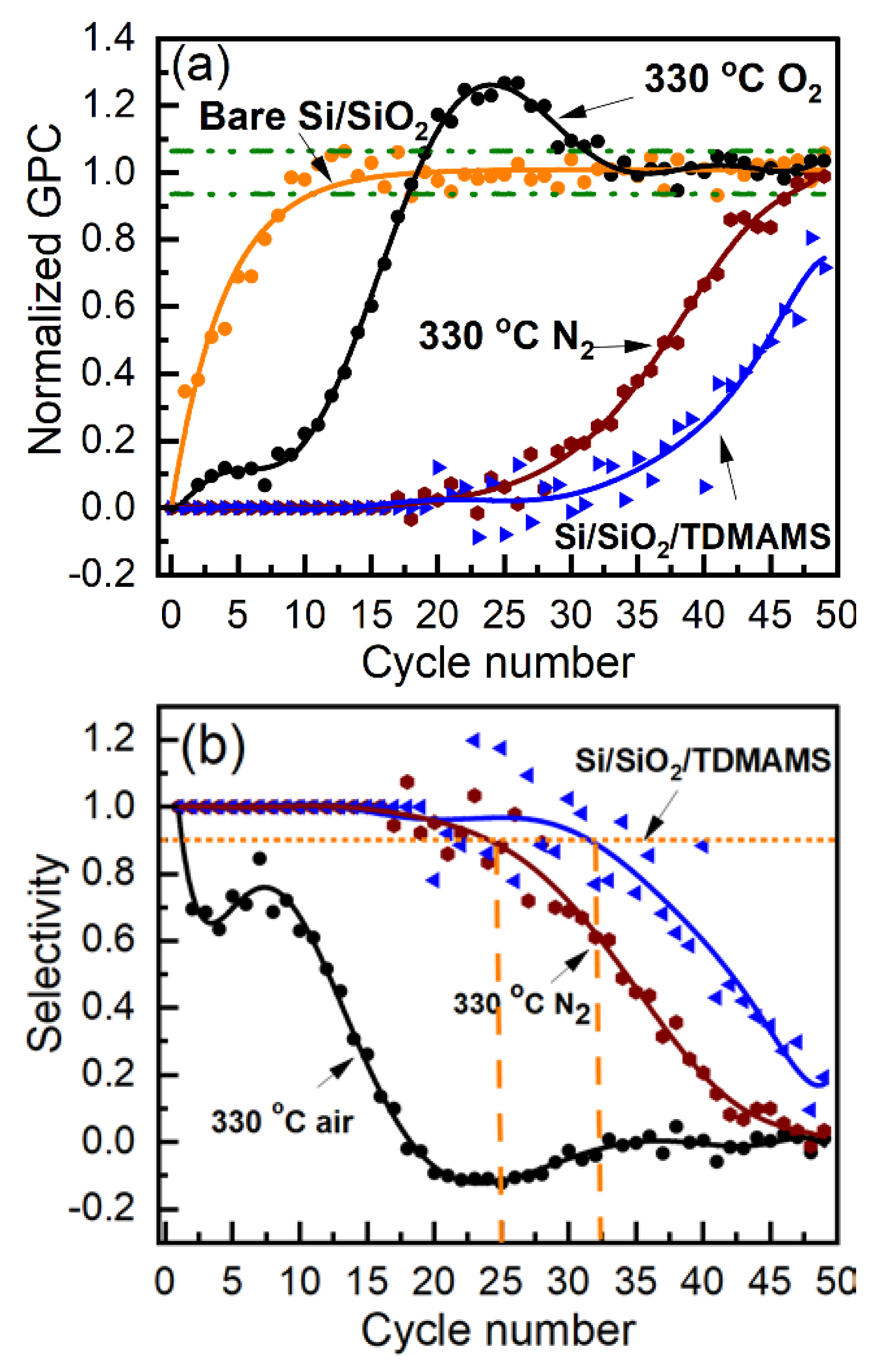 Preprints 74875 g007