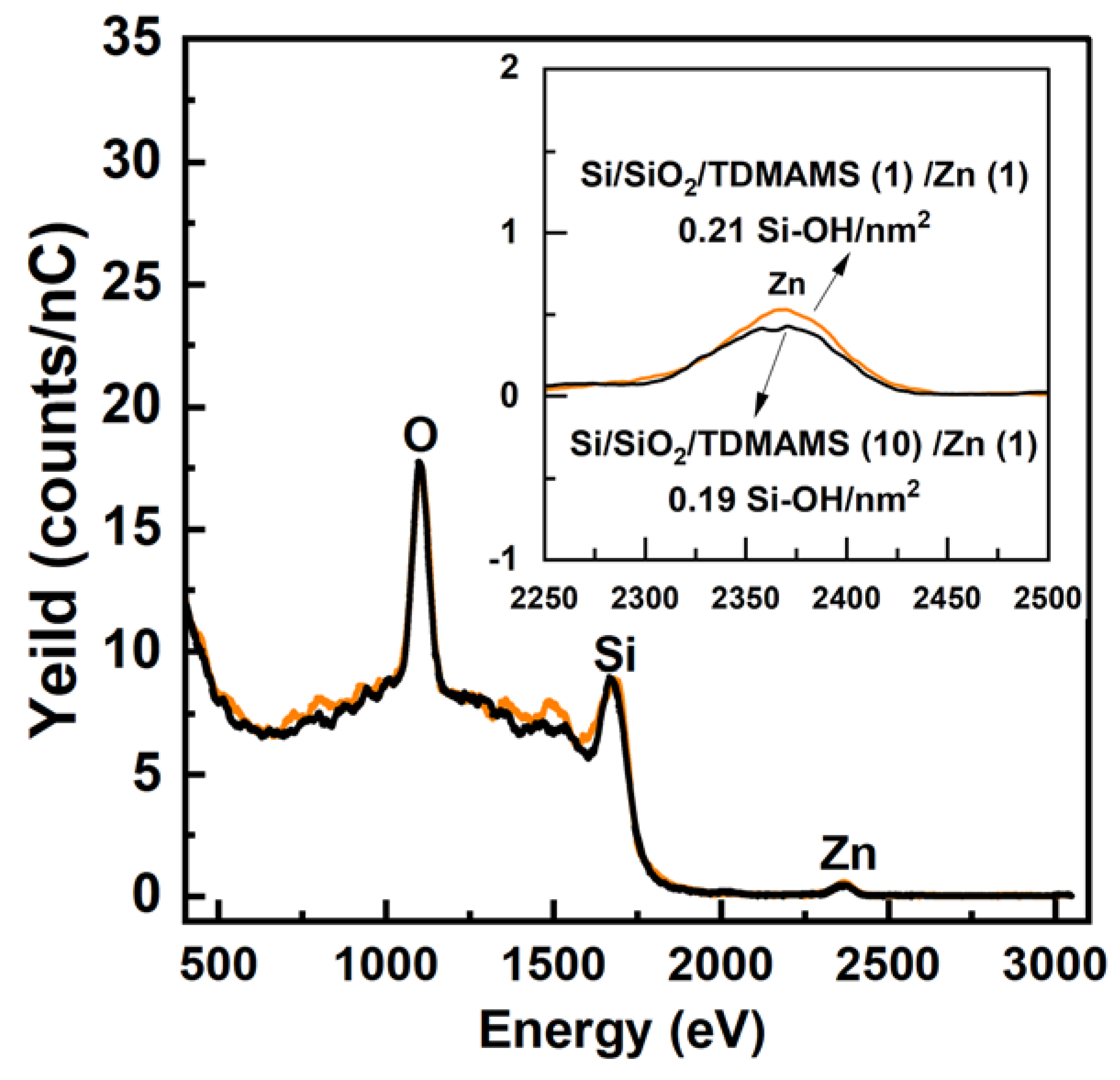 Preprints 74875 g008