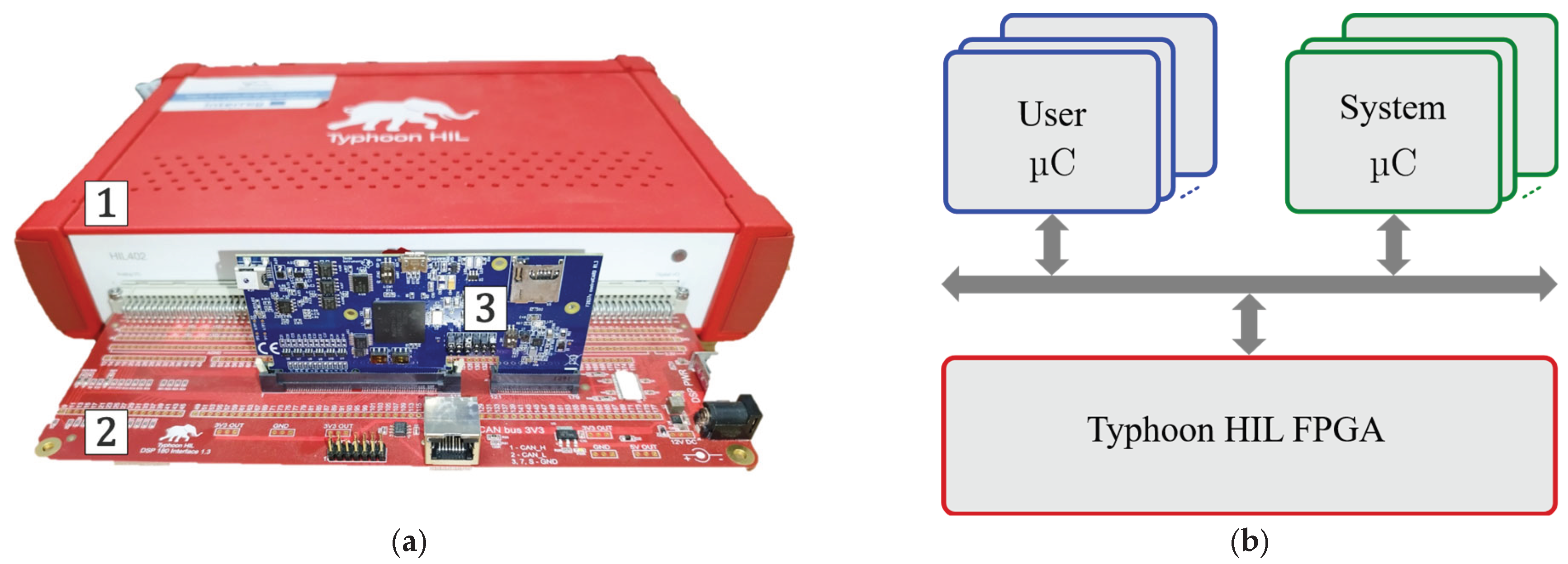 Preprints 196586 g006