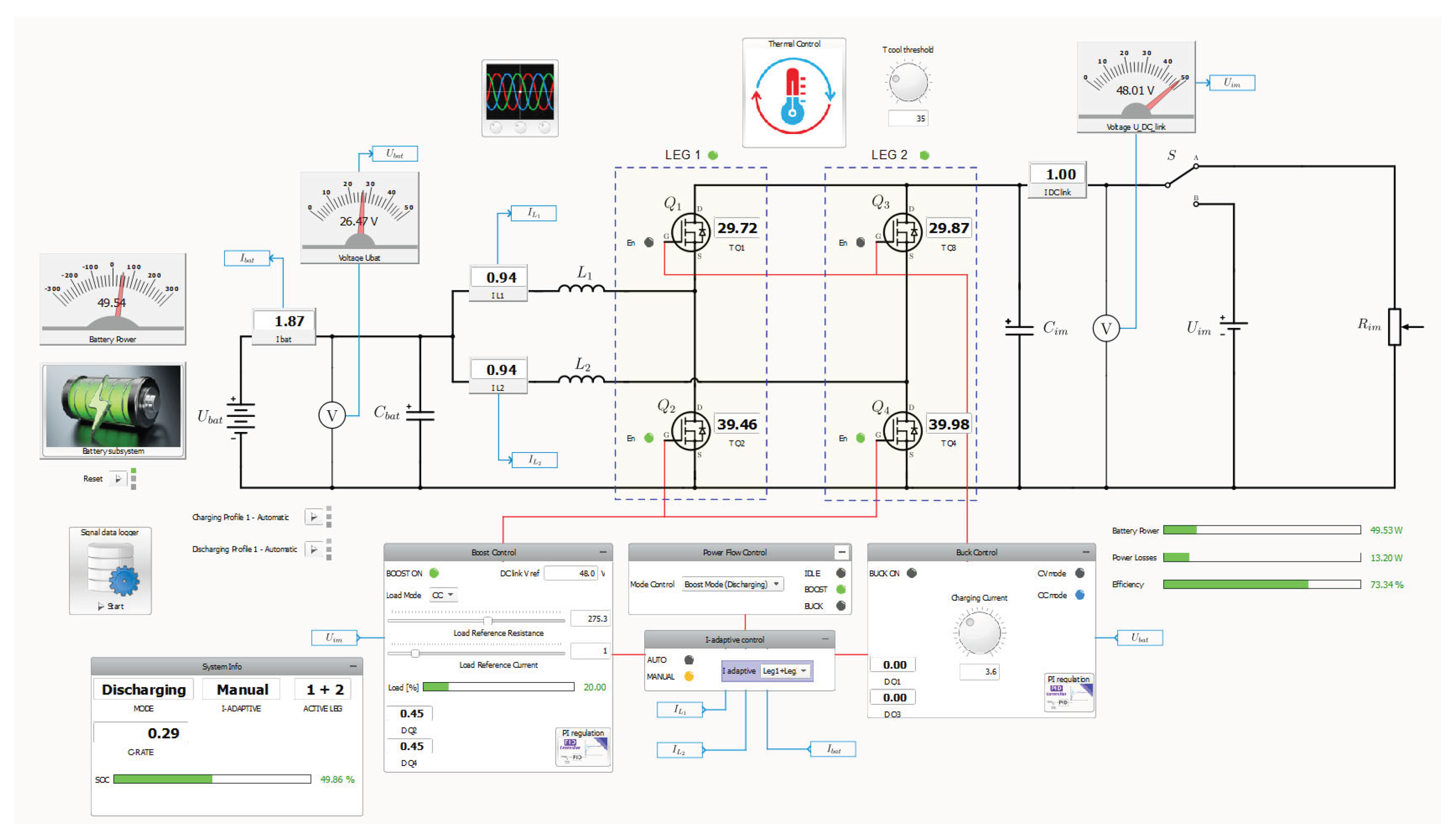 Preprints 196586 g009