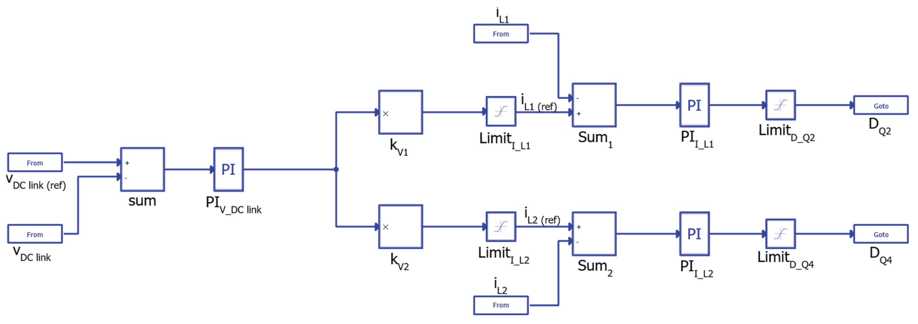 Preprints 196586 g014