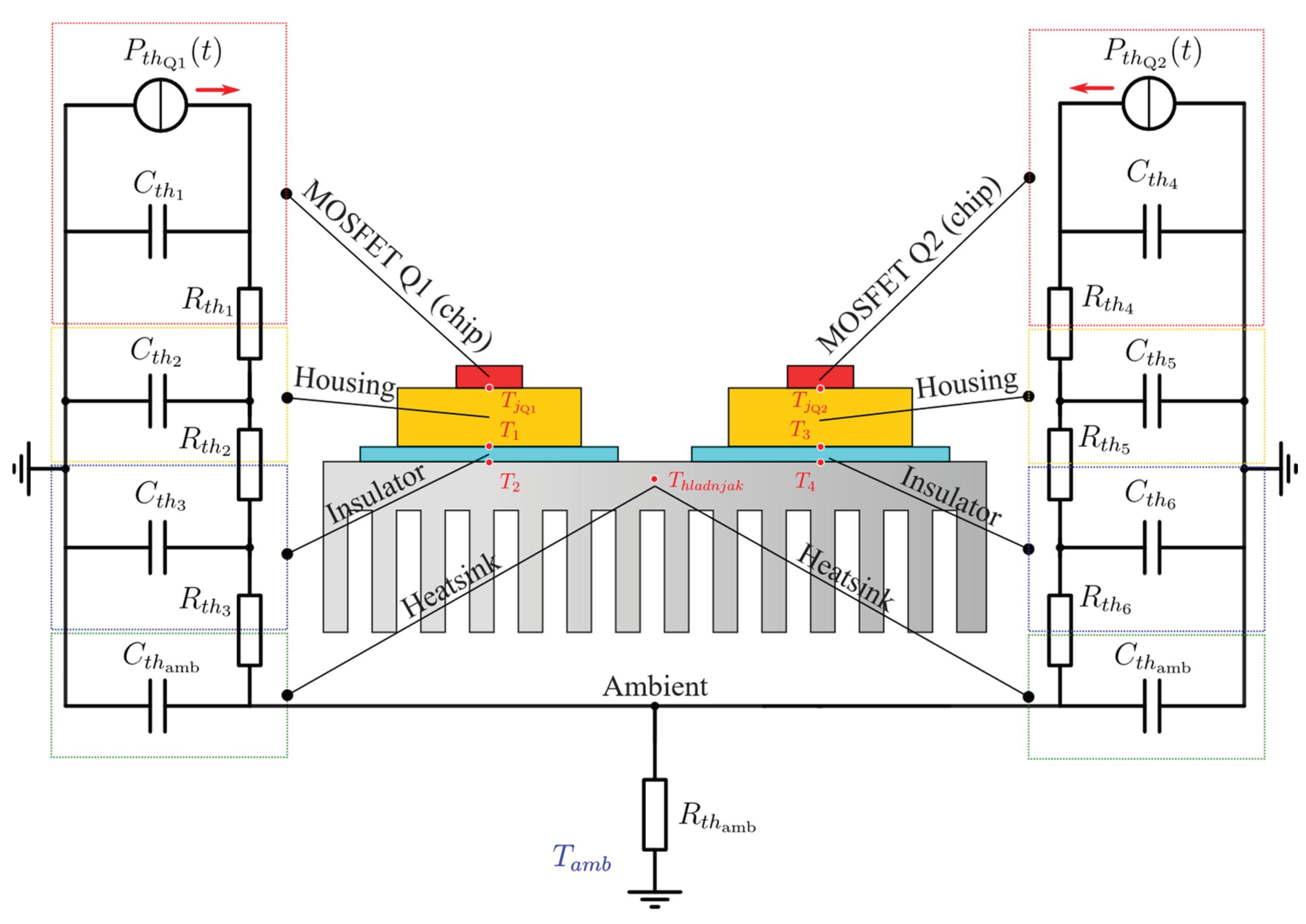 Preprints 196586 g016