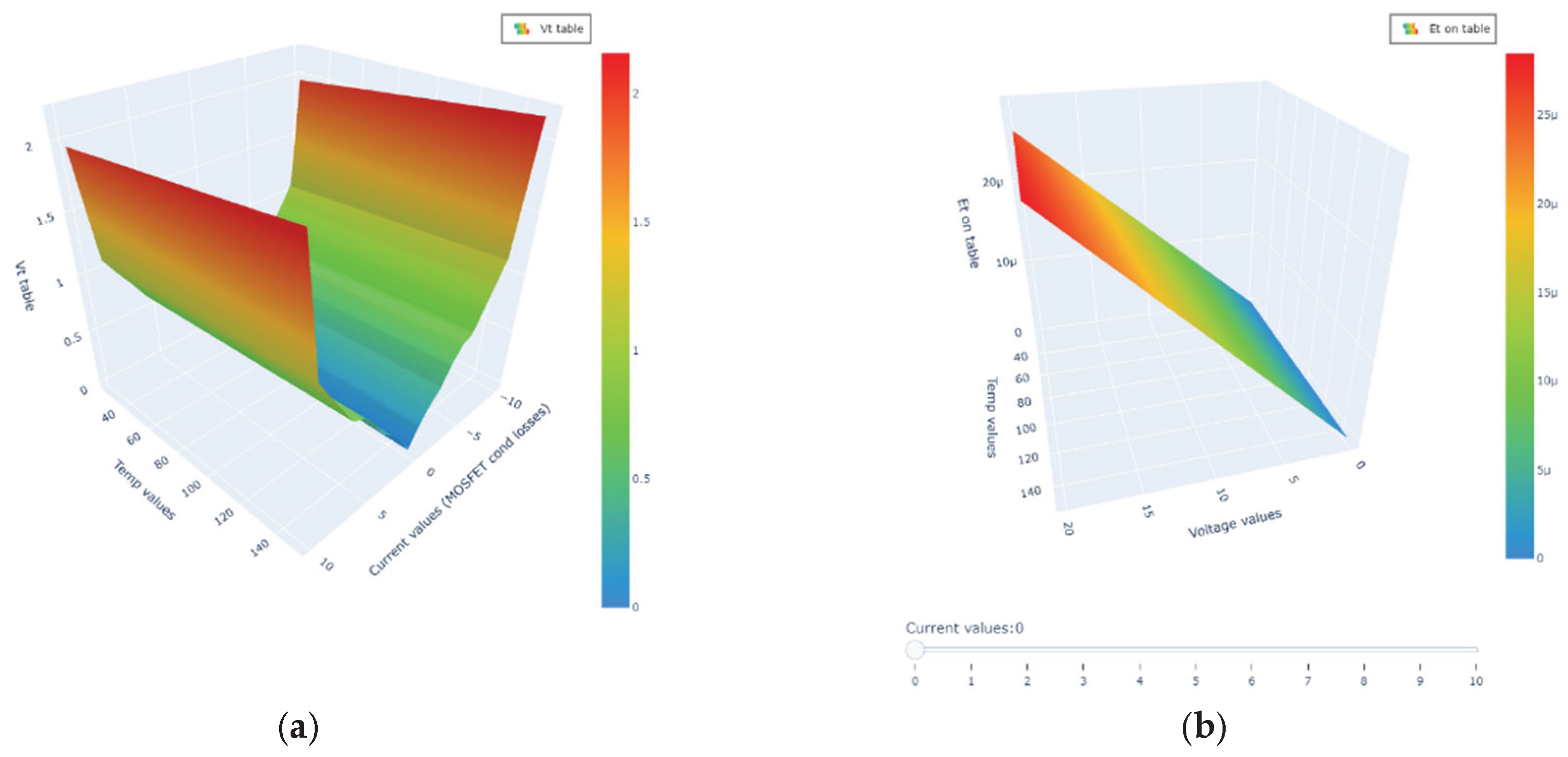 Preprints 196586 g018