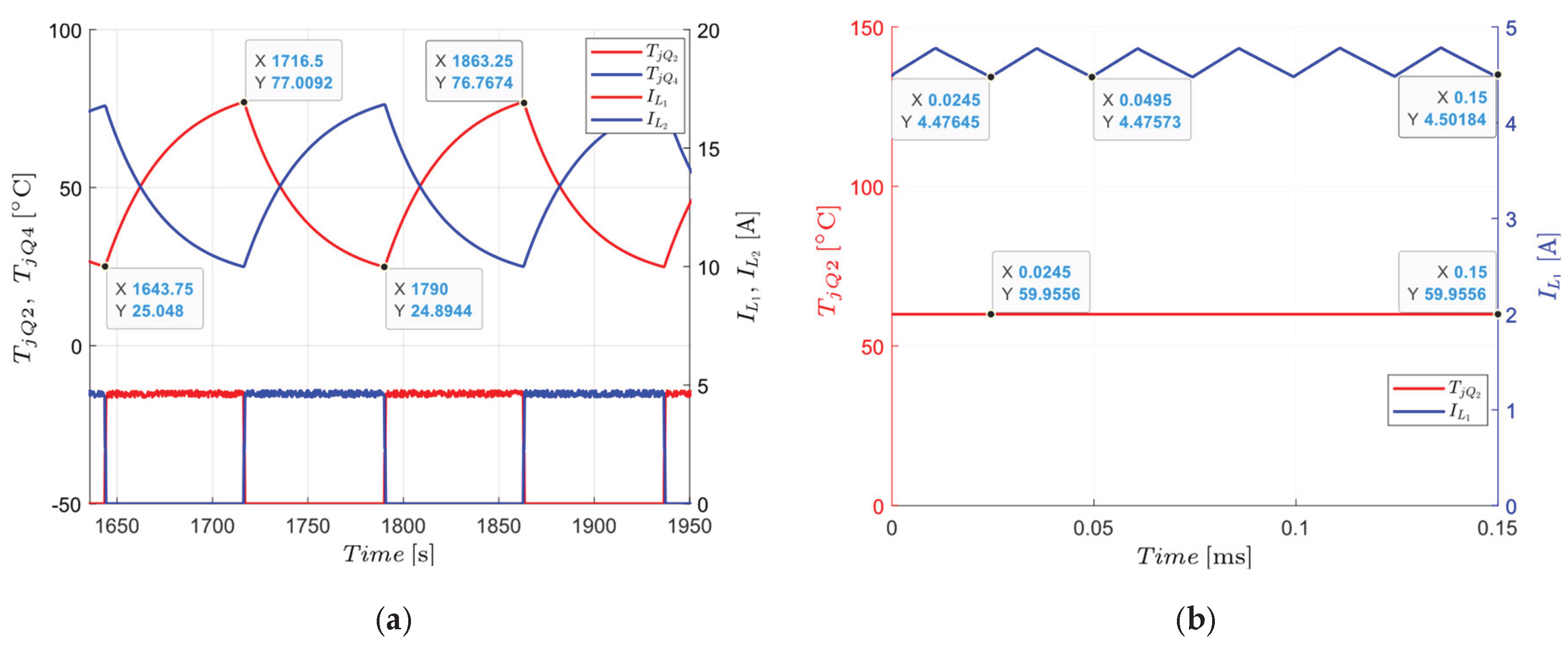 Preprints 196586 g028