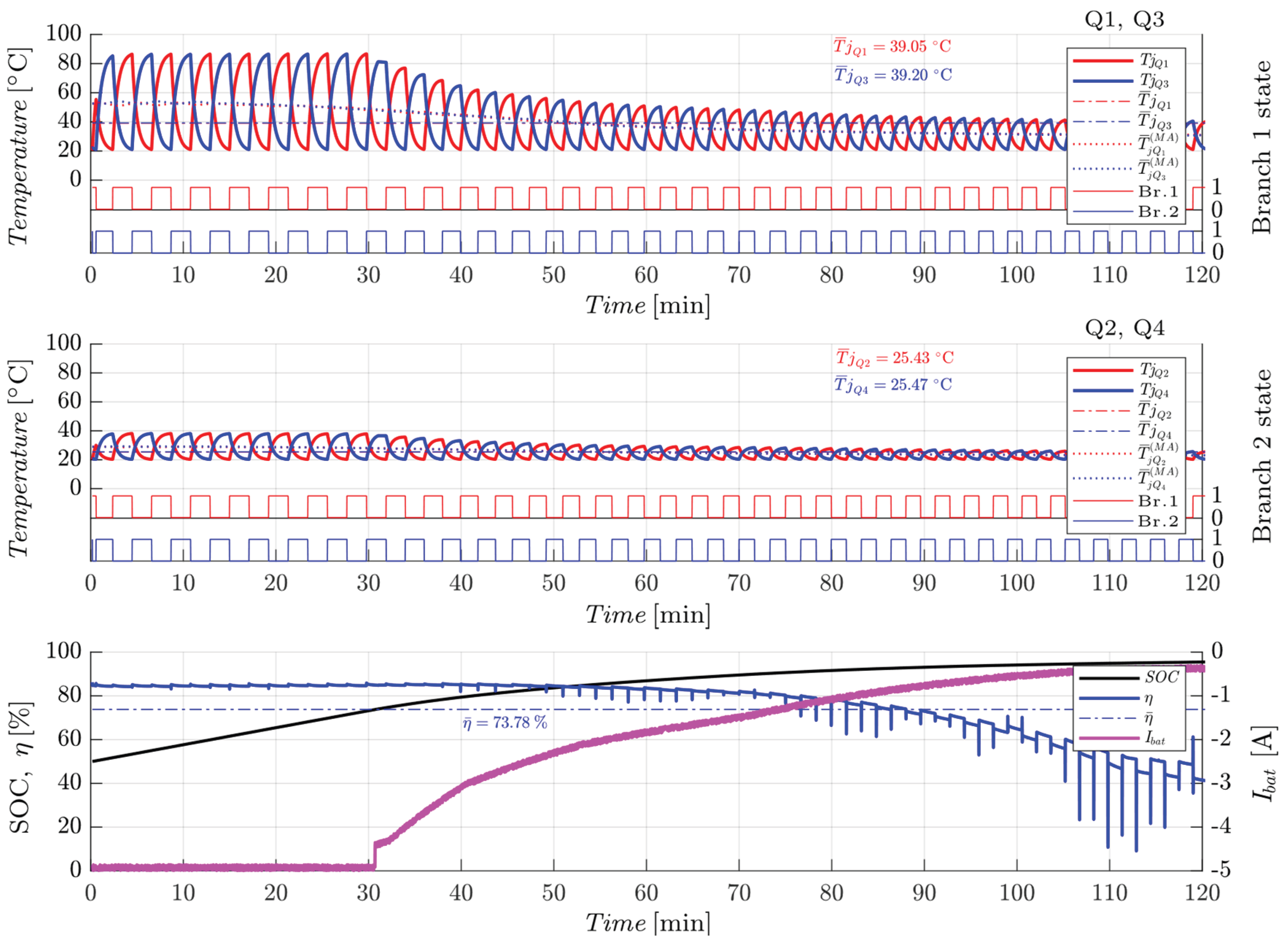Preprints 196586 g030