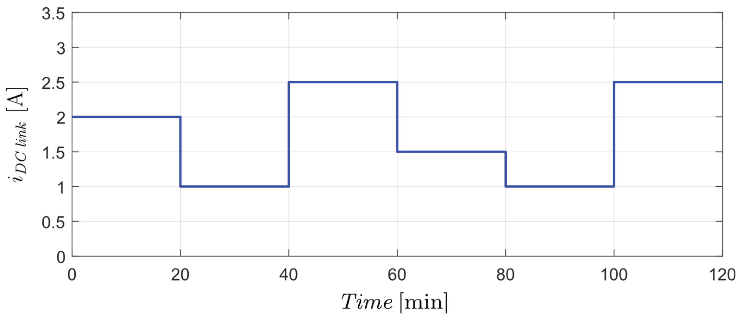 Preprints 196586 g0a1
