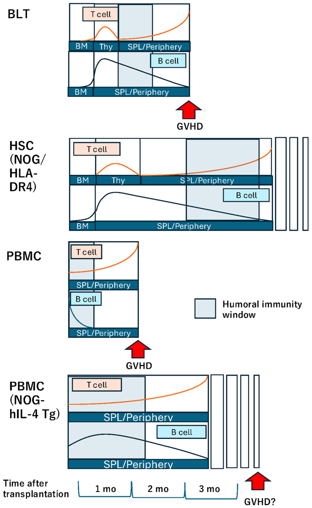Preprints 230922 g002 Preprints 230922 g002