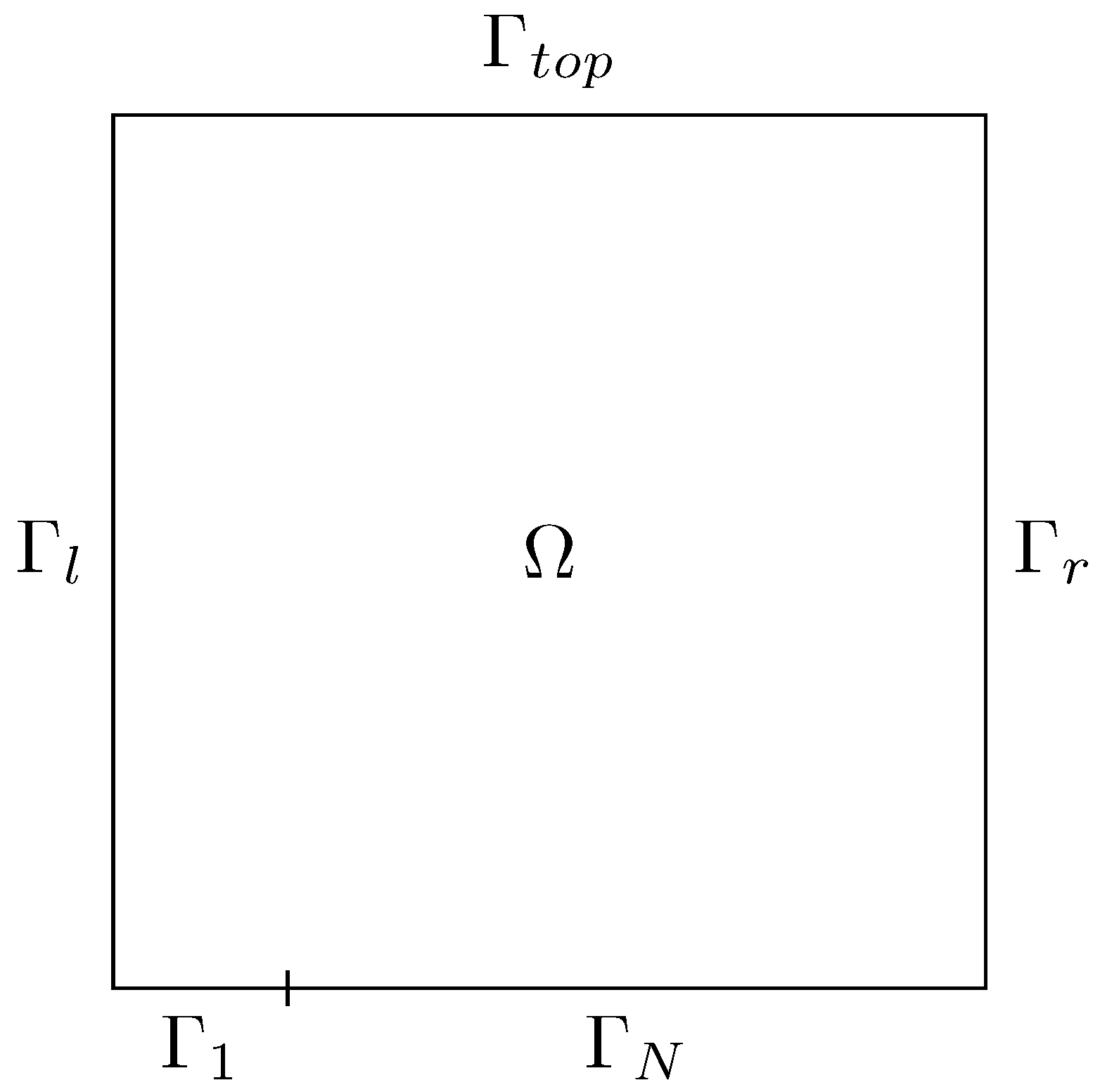 Preprints 155490 g001