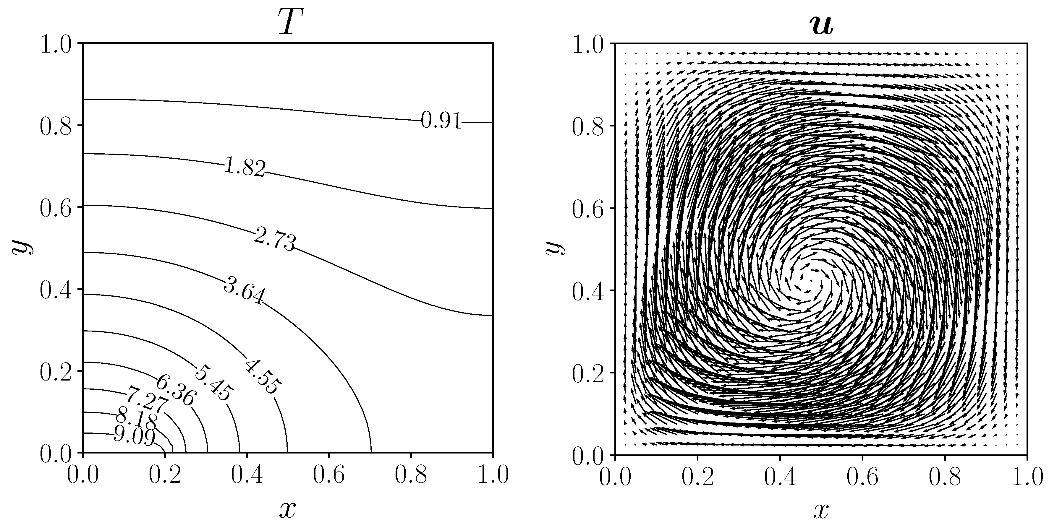 Preprints 155490 g006