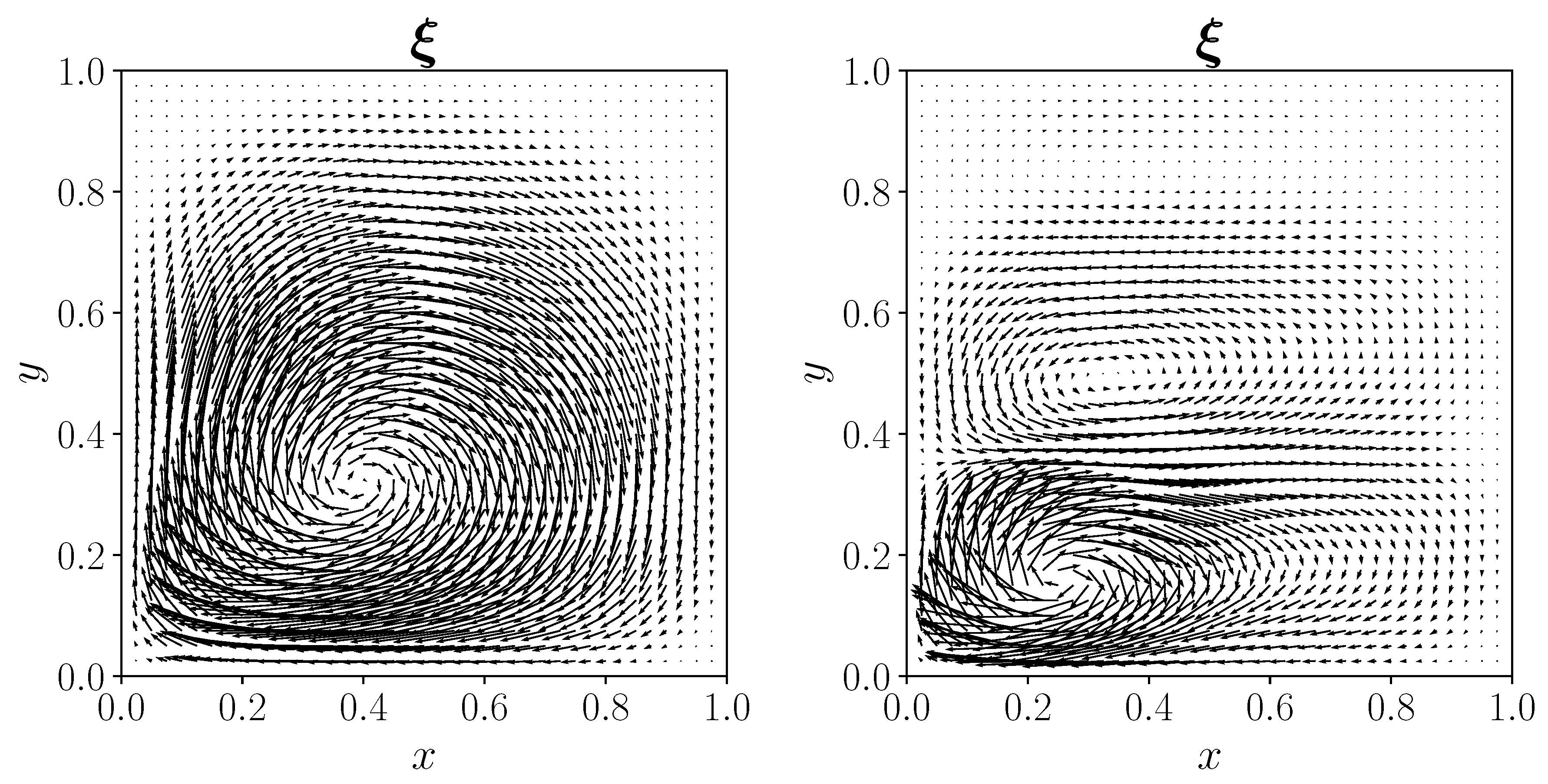 Preprints 155490 g009