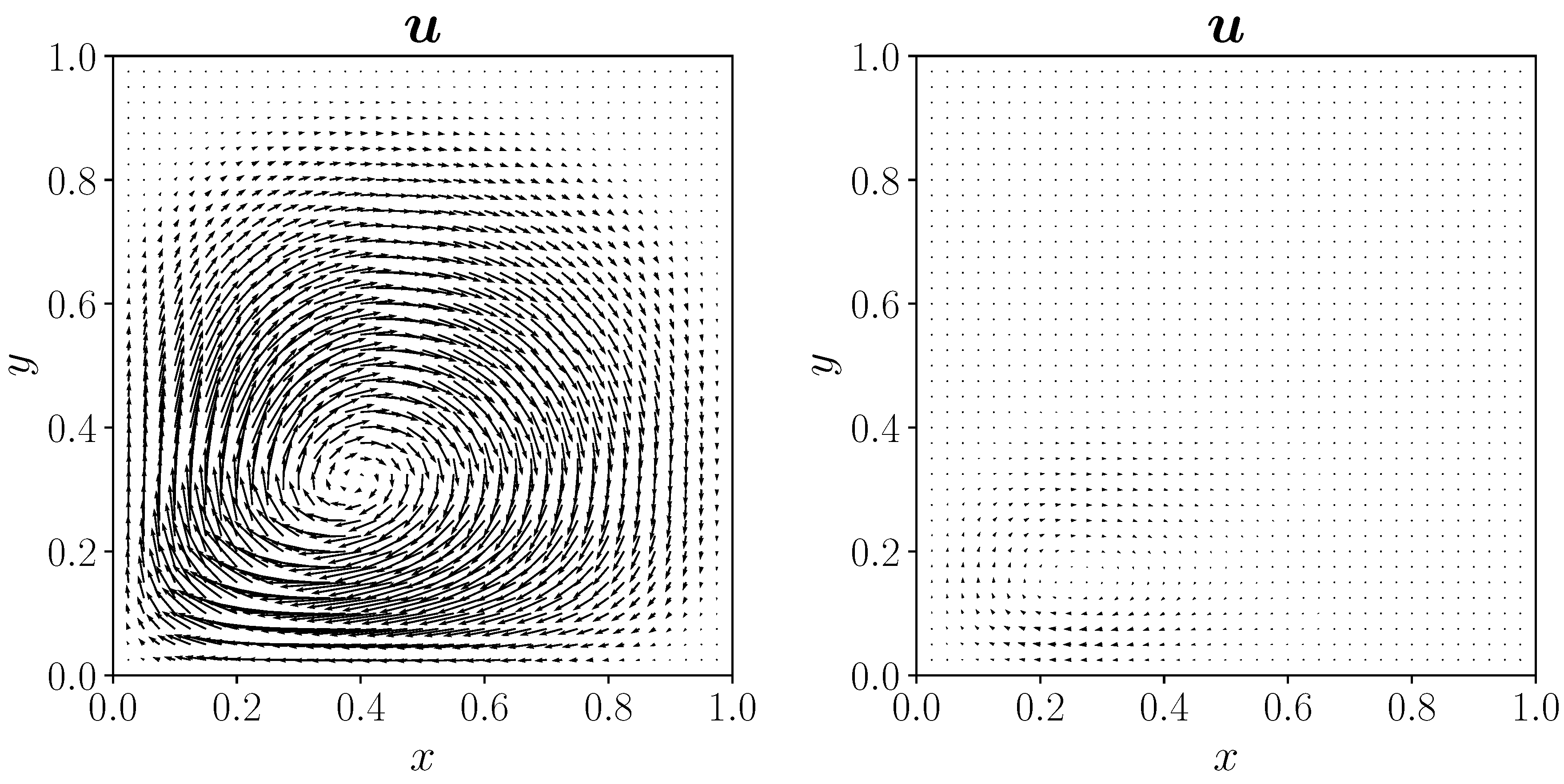 Preprints 155490 g010