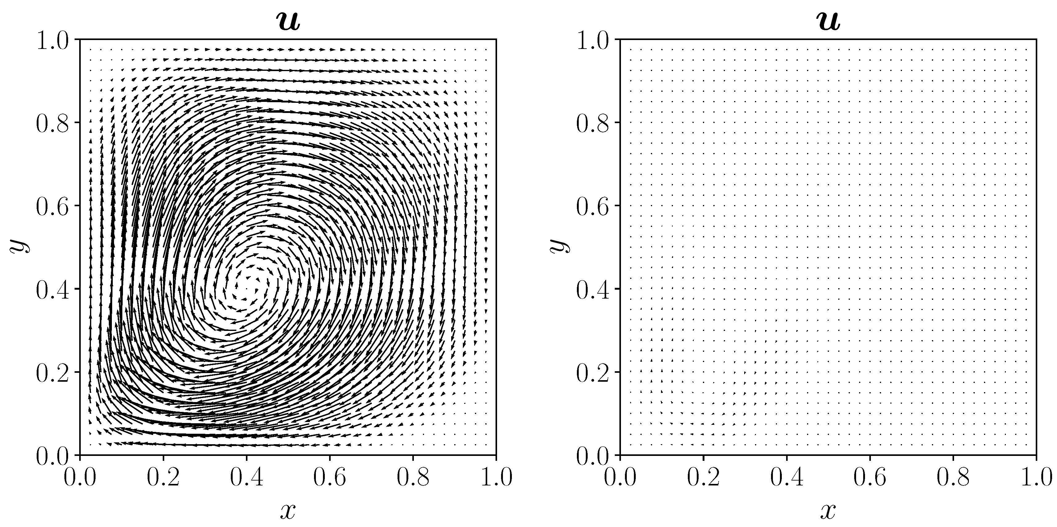 Preprints 155490 g013