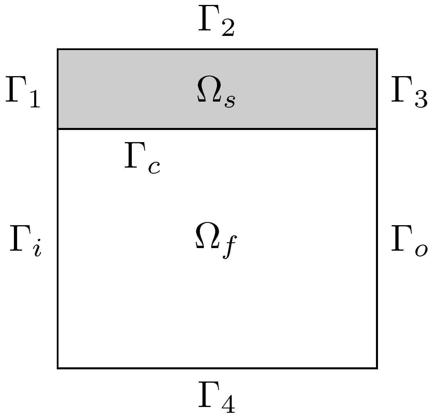 Preprints 155490 g014