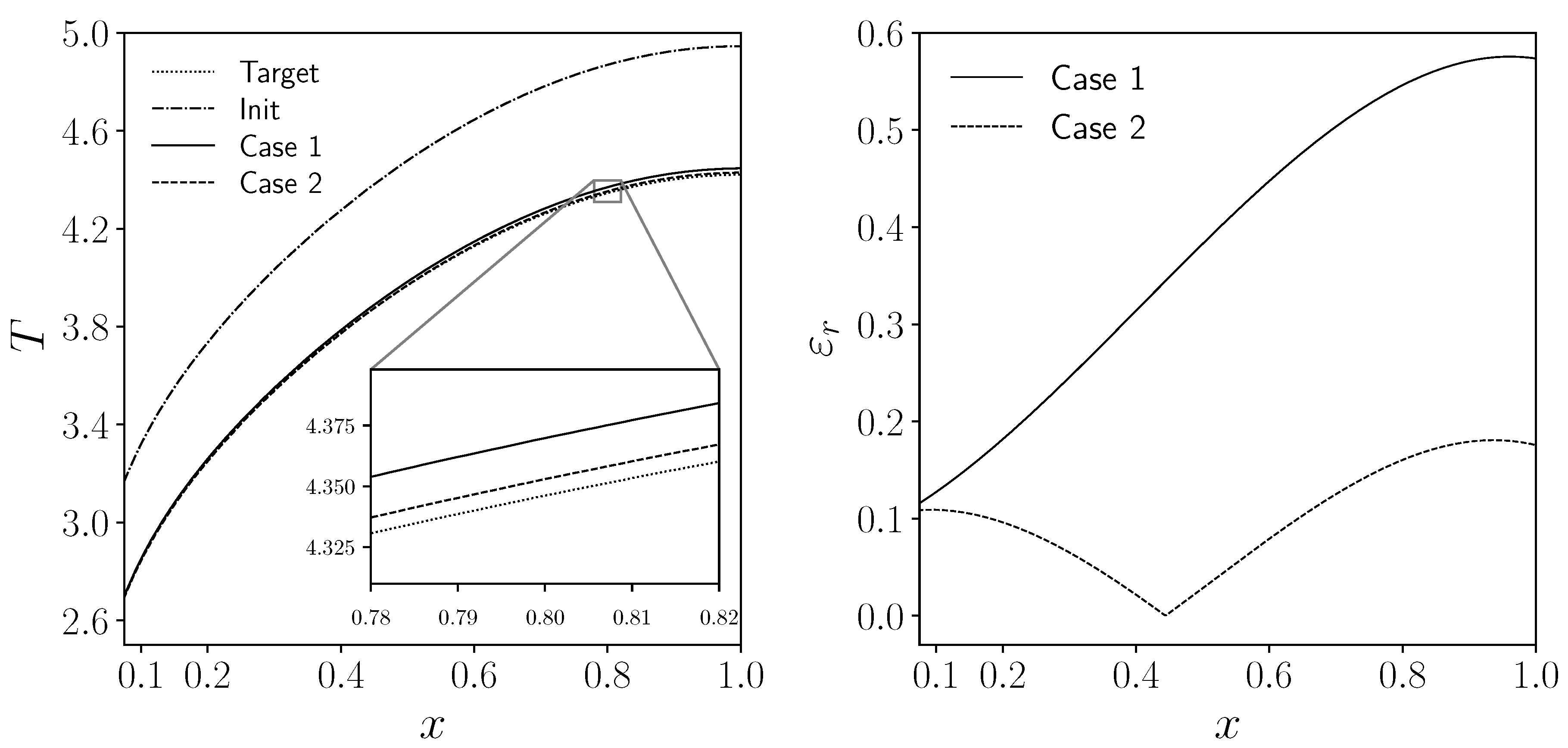 Preprints 155490 g017