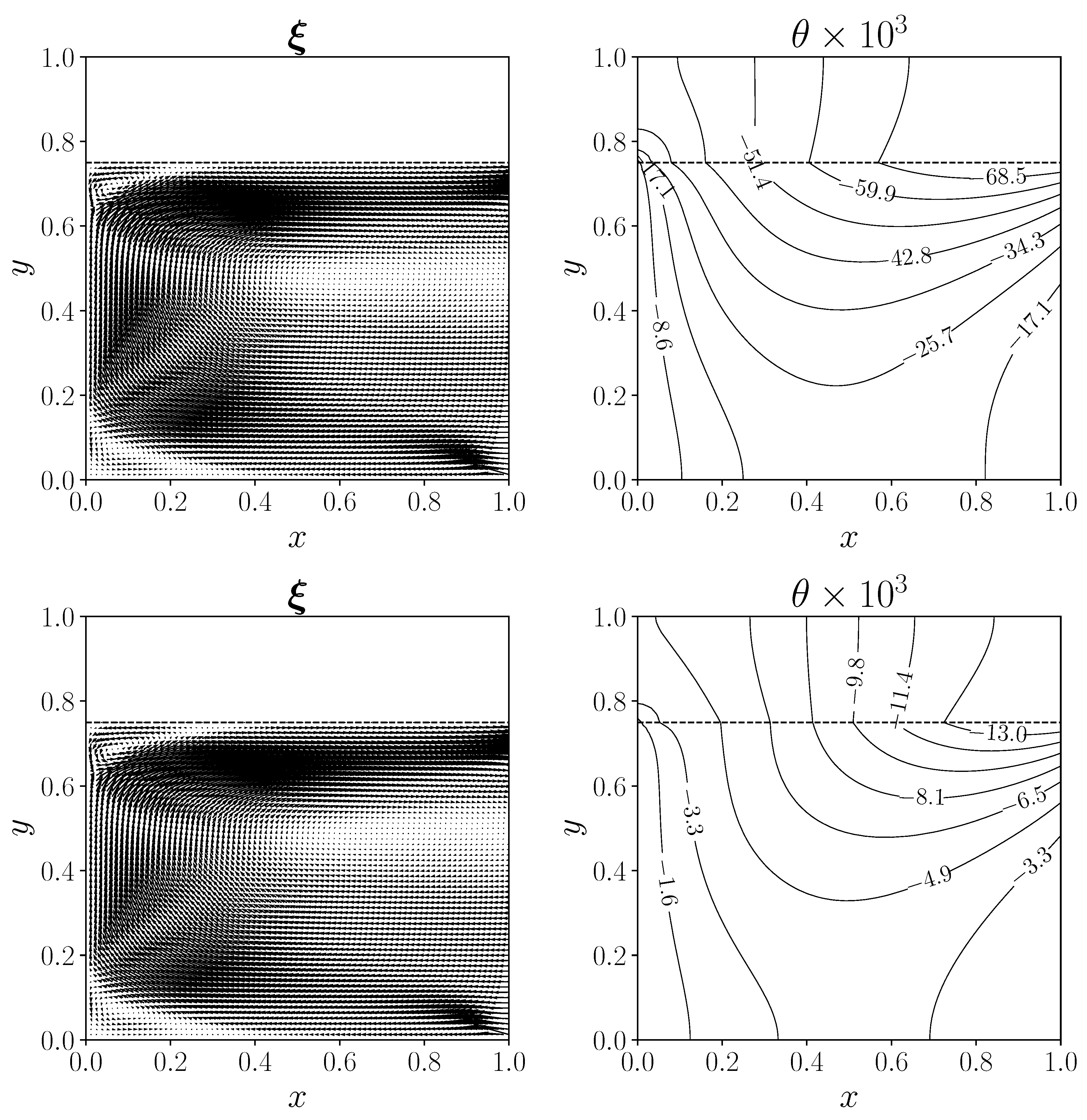 Preprints 155490 g018