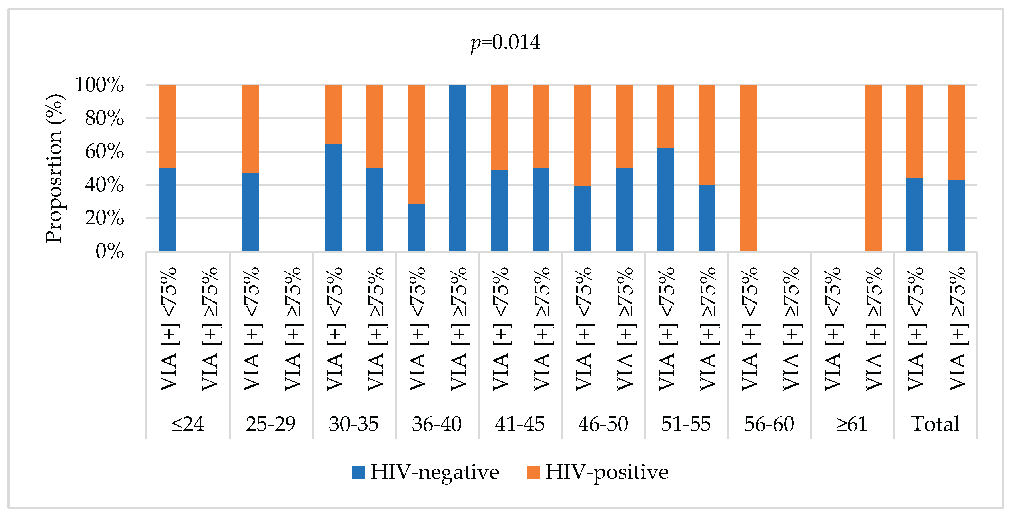 Preprints 183511 g004