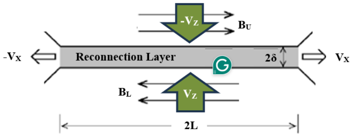 Preprints 227259 g004