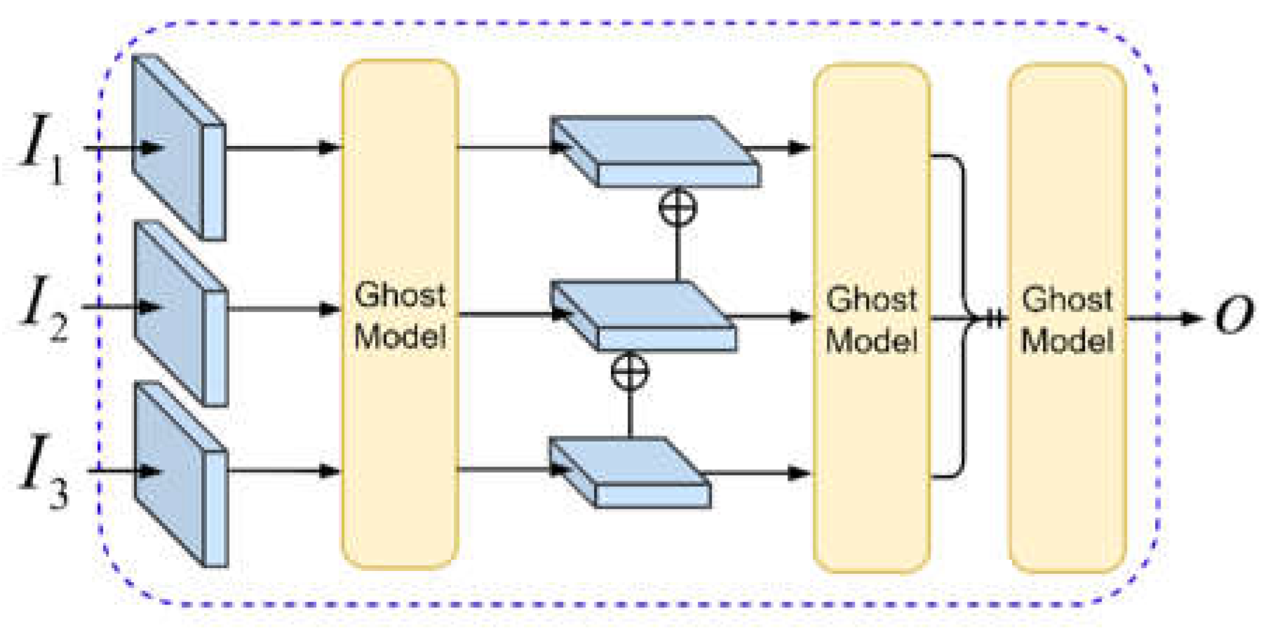 Preprints 72434 g005