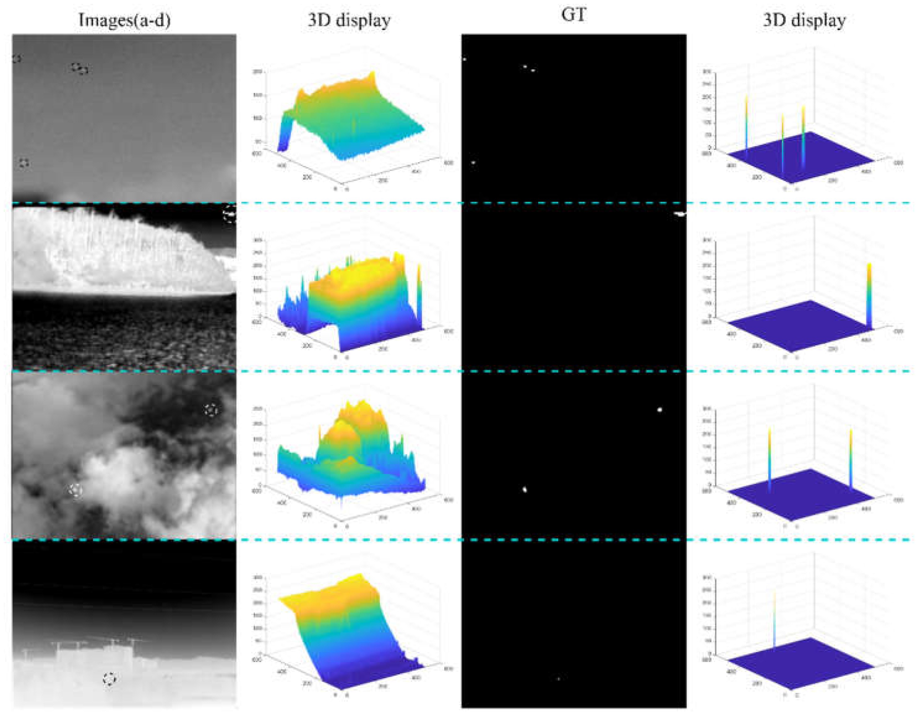 Preprints 72434 g007